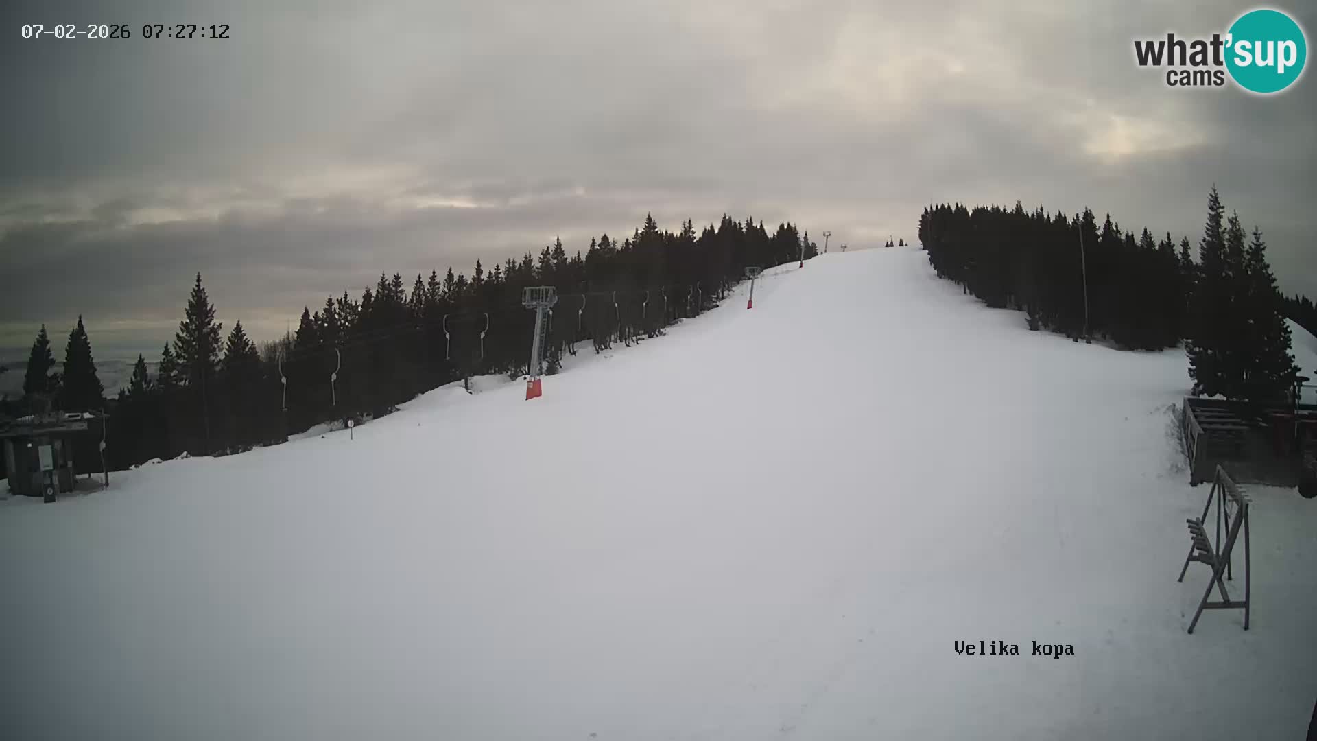Kope | Velika Kopa
