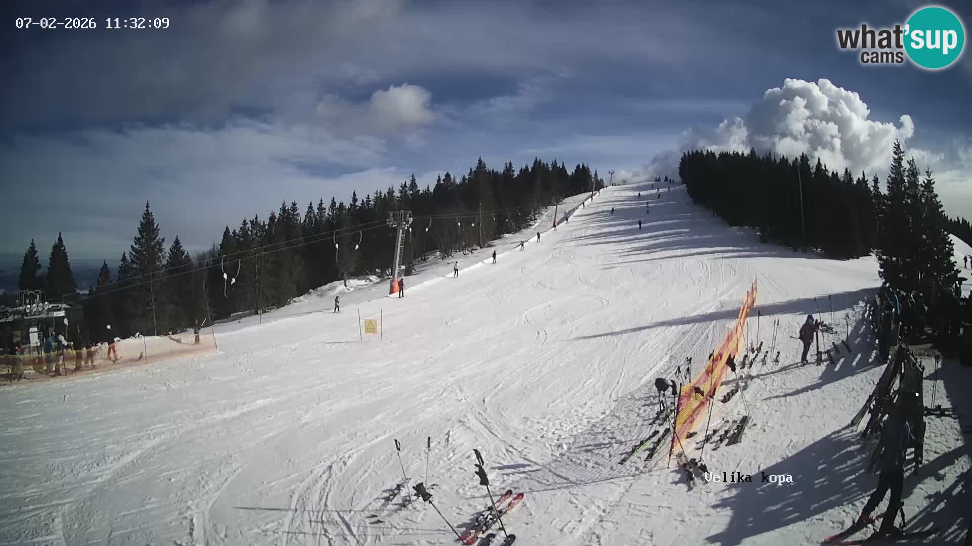 Kope | Velika Kopa