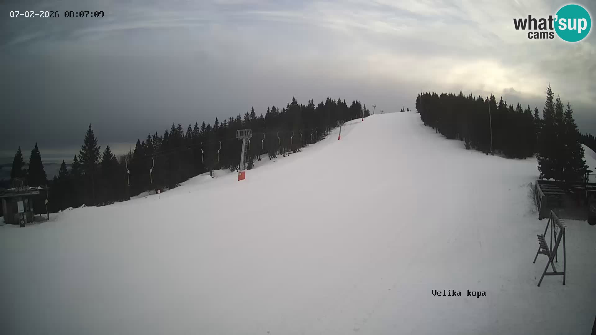 Kope | Velika Kopa
