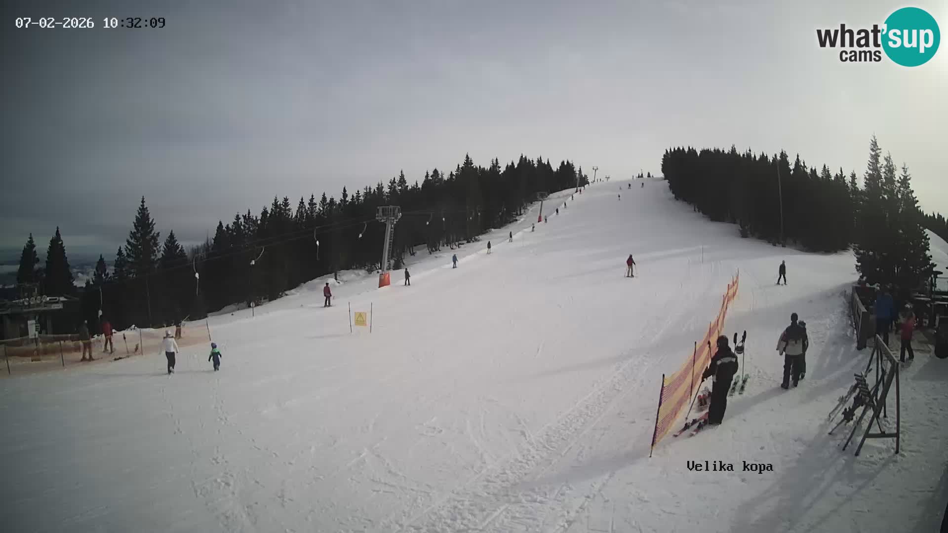 Kope | Velika Kopa