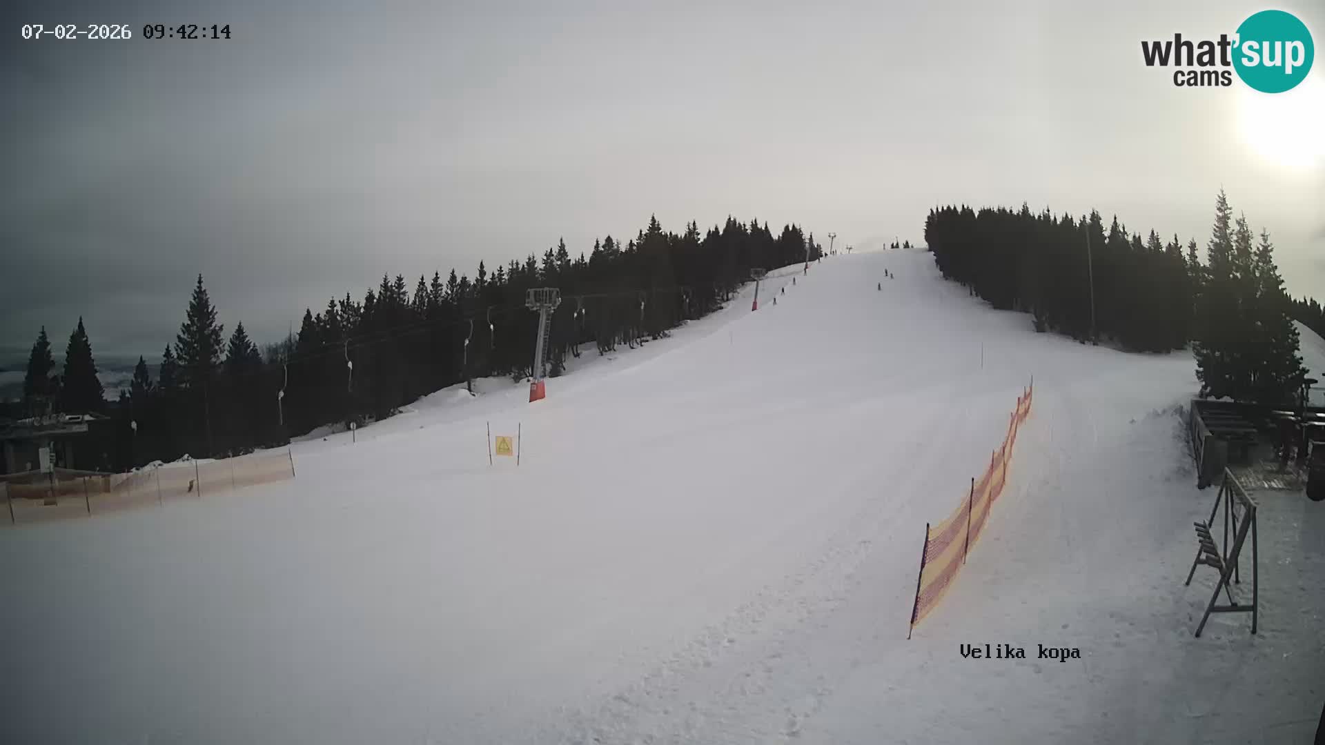 Kope | Velika Kopa