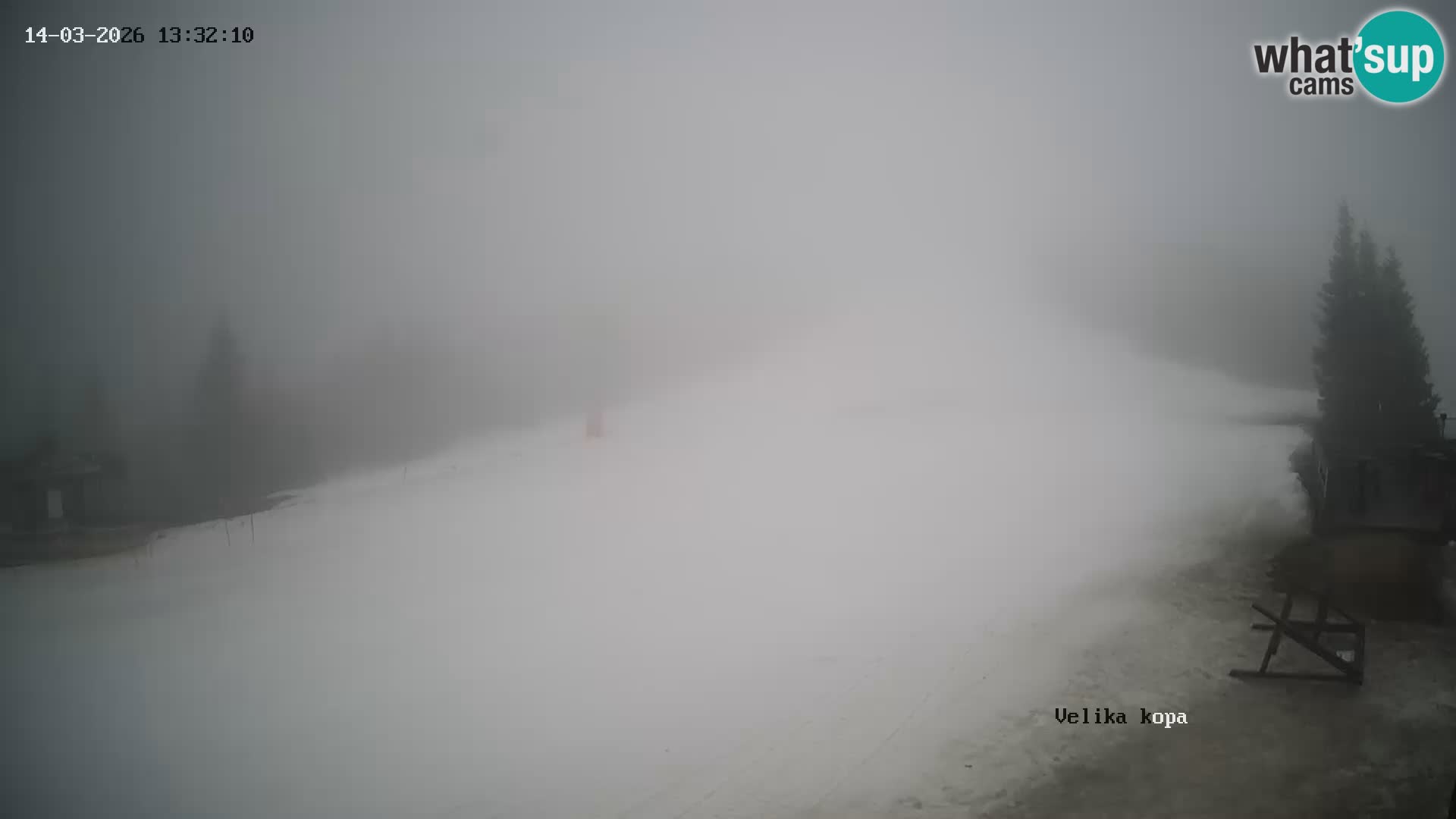 Kope | Velika Kopa