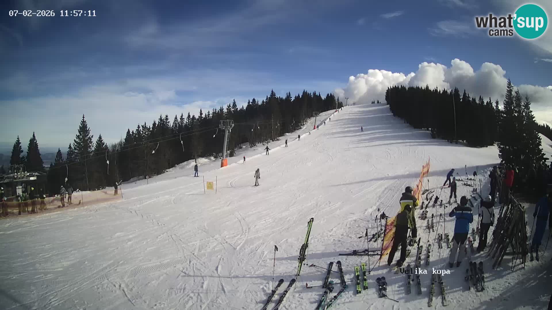 Kope | Velika Kopa