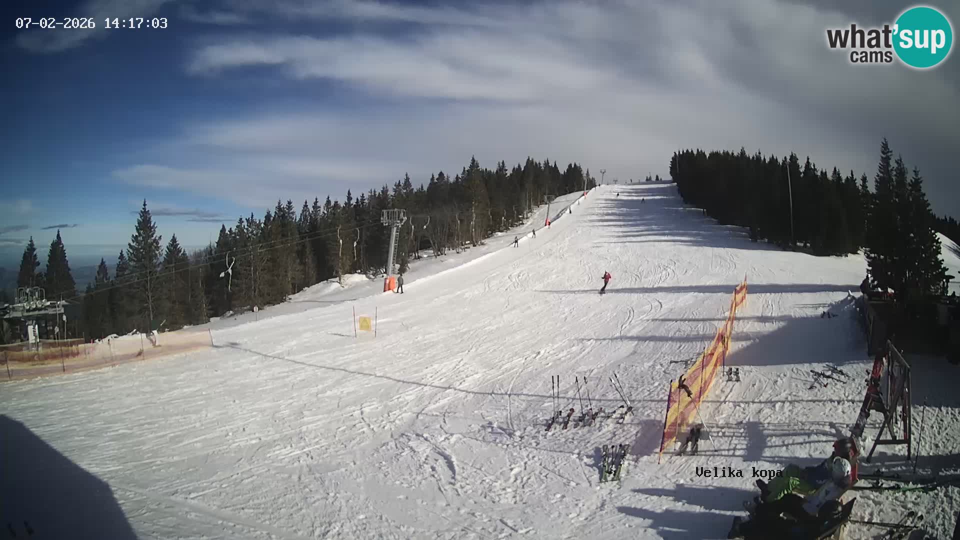 Kope | Velika Kopa