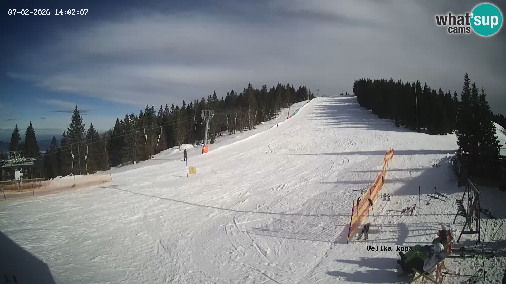 Kope | Velika Kopa
