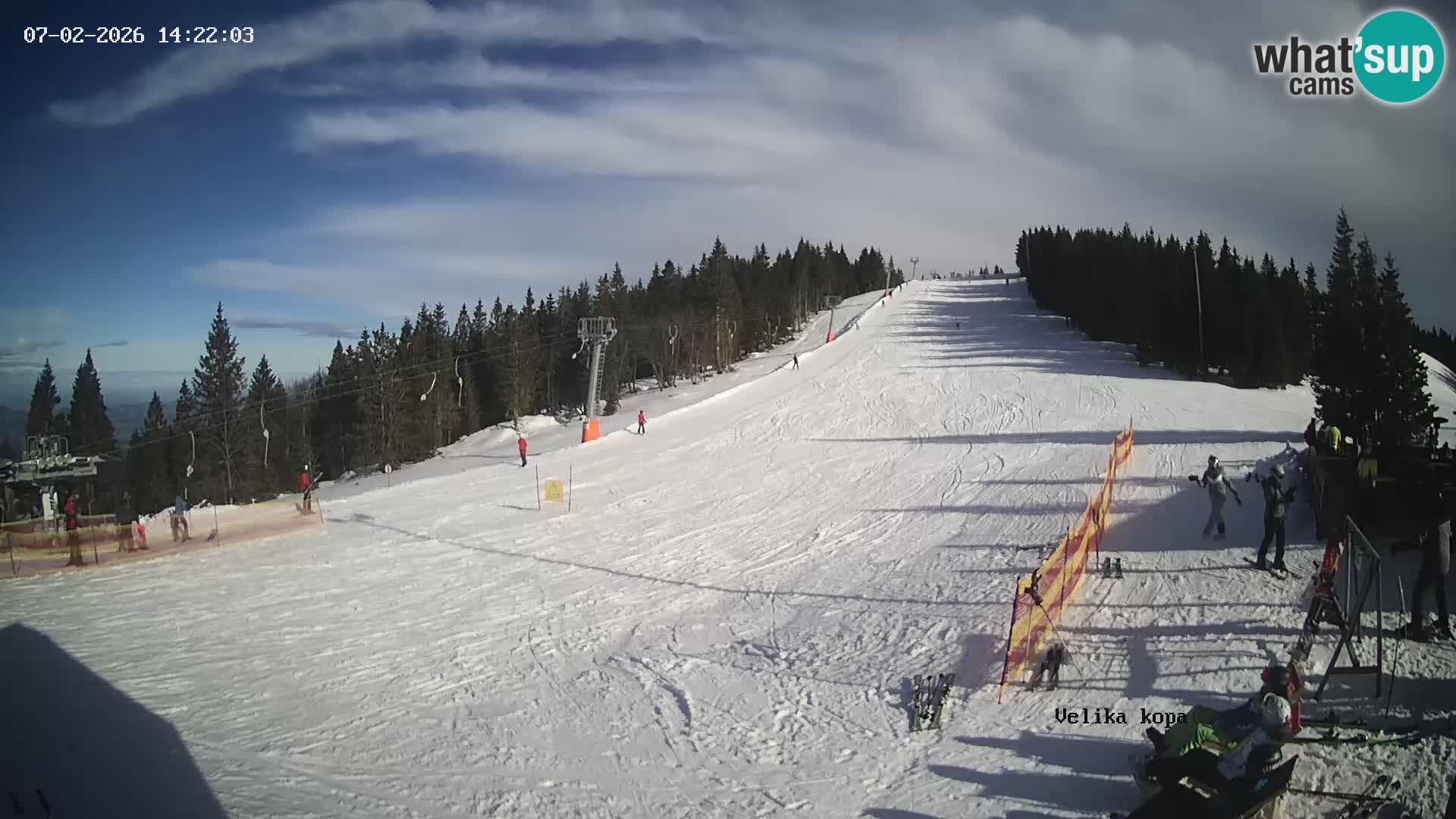 Kope | Velika Kopa