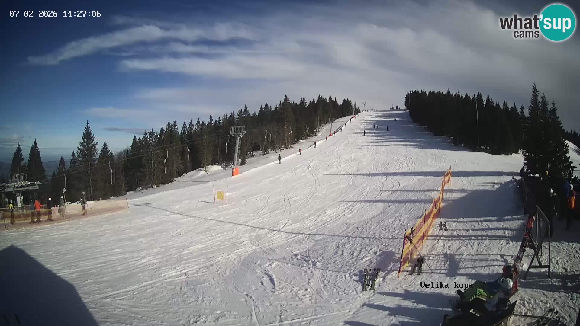 Kope | Velika Kopa