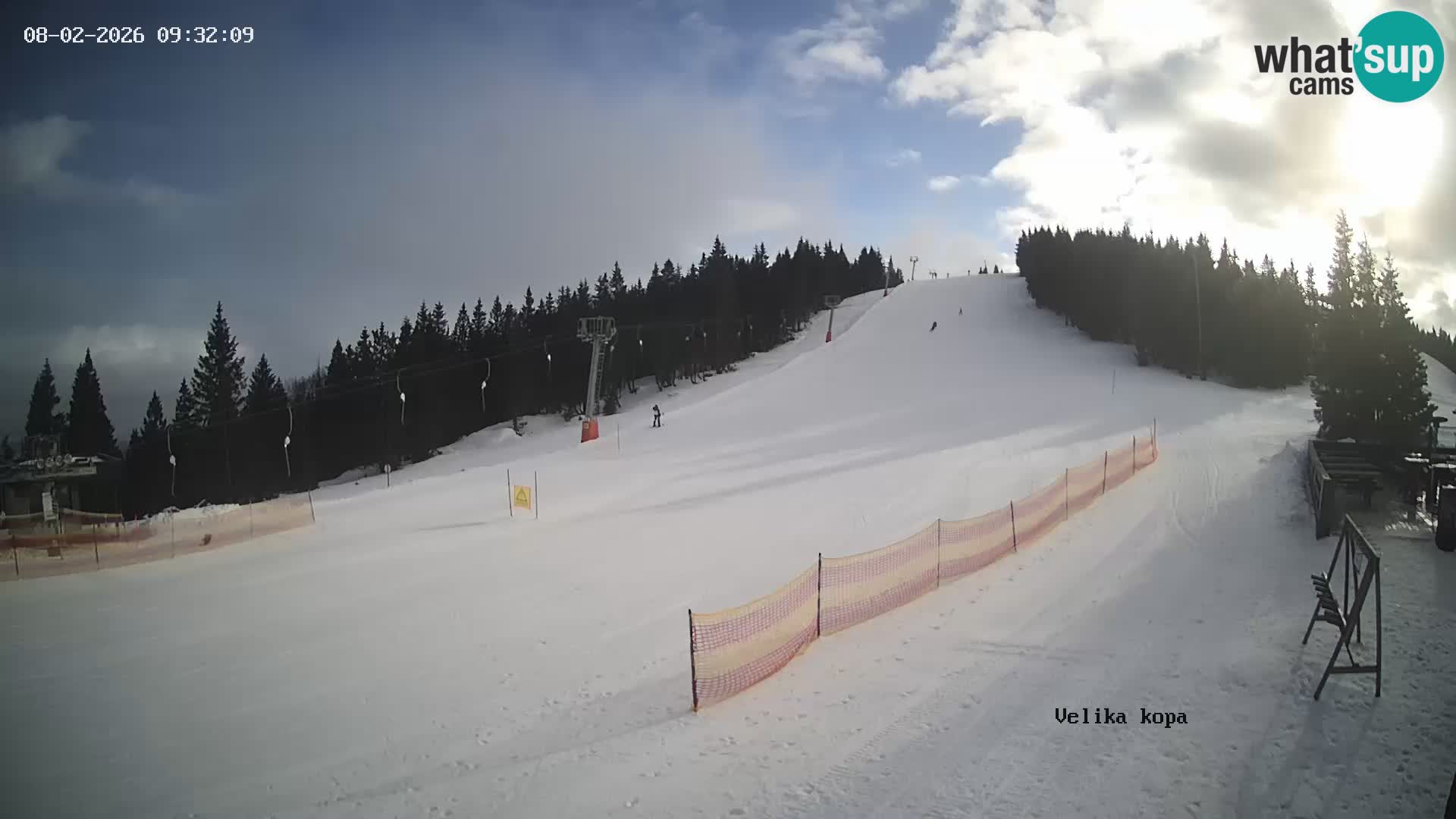 Kope | Velika Kopa