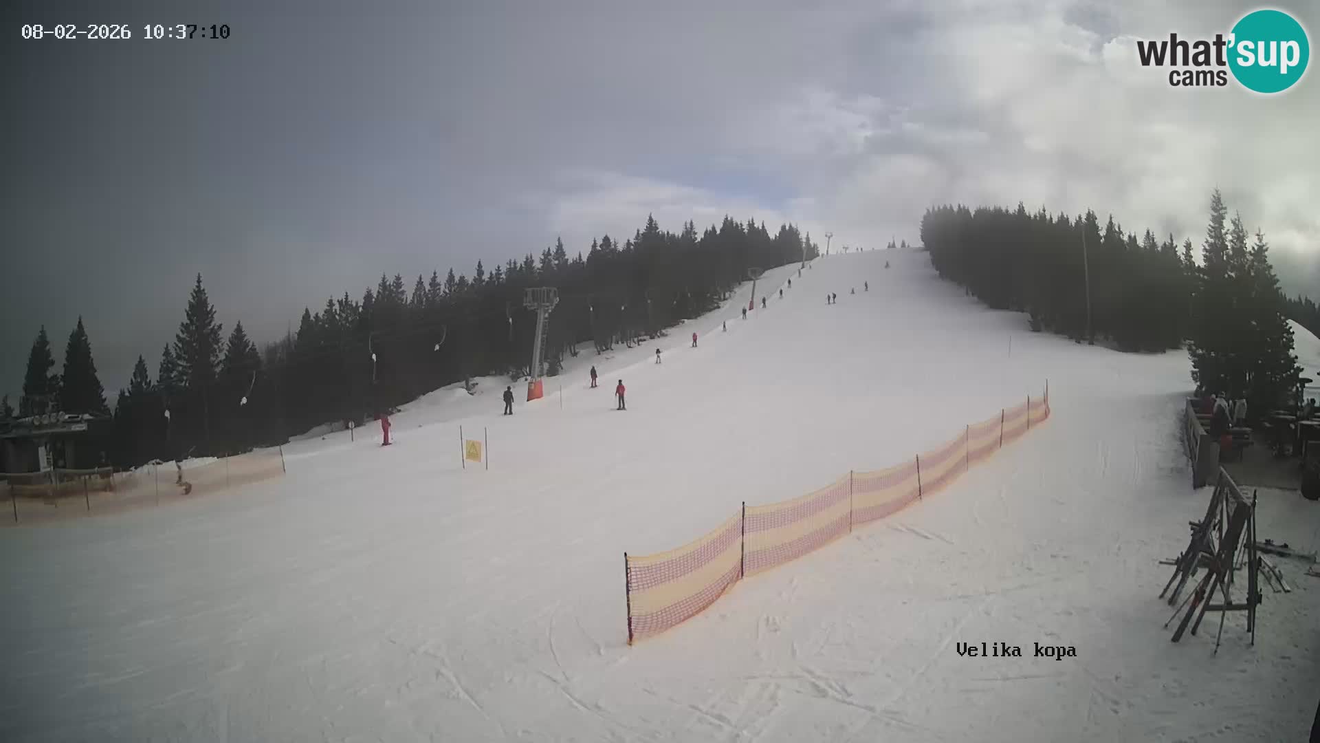 Kope | Velika Kopa