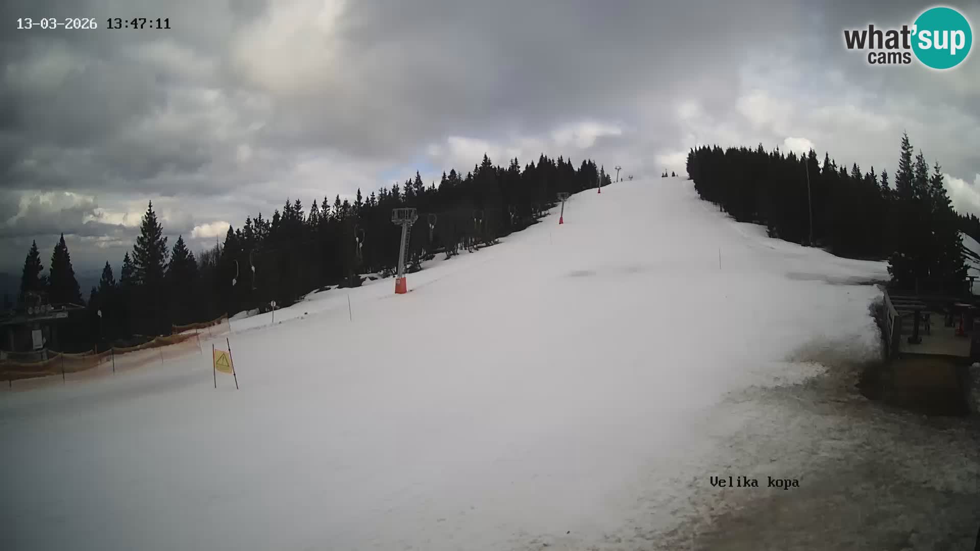 Kope | Velika Kopa
