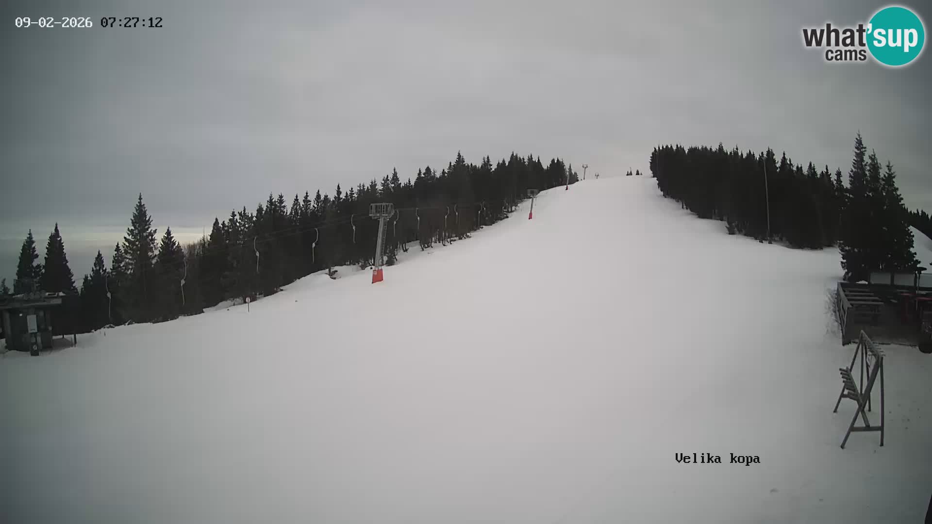 Kope | Velika Kopa