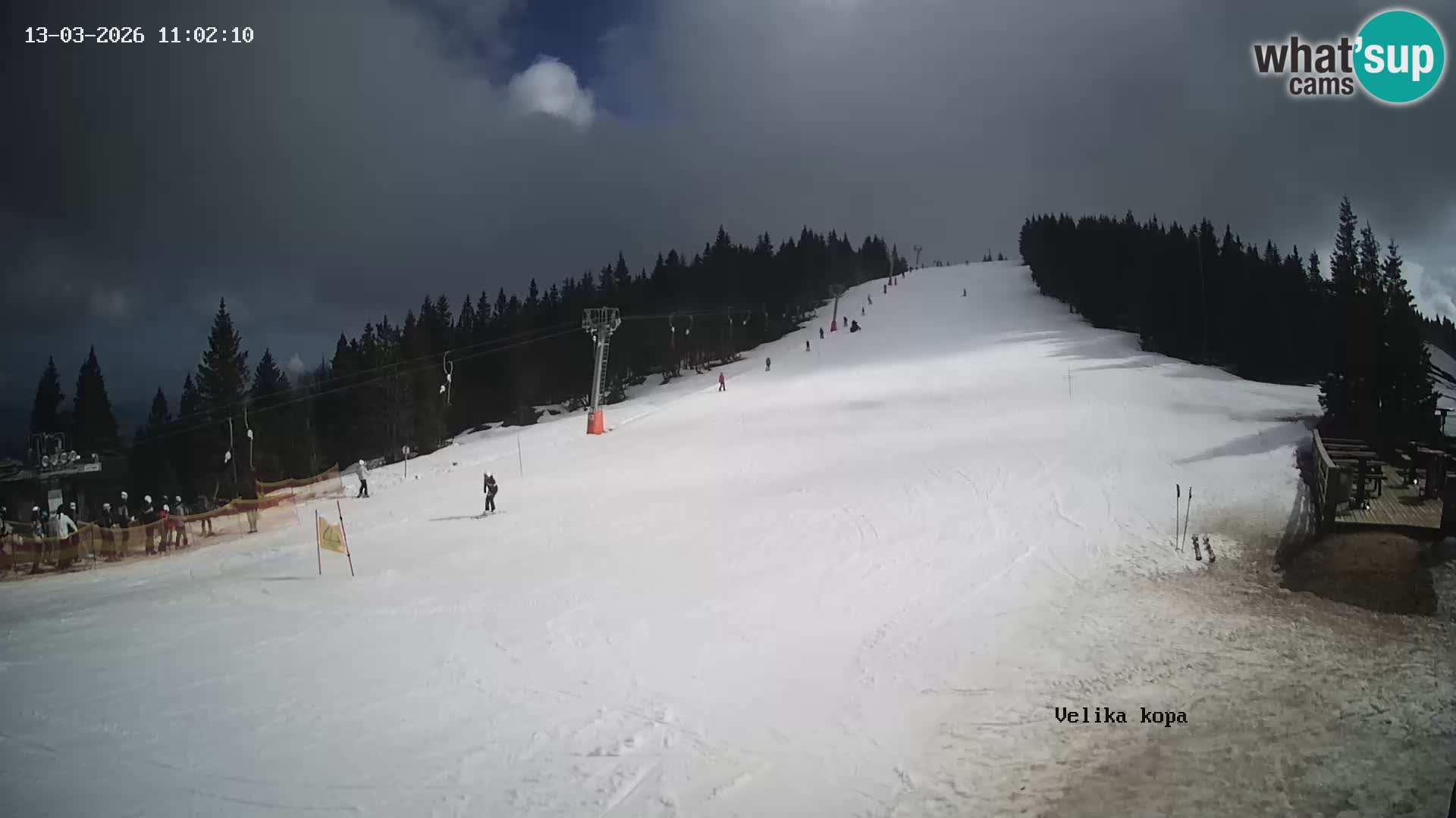 Kope | Velika Kopa