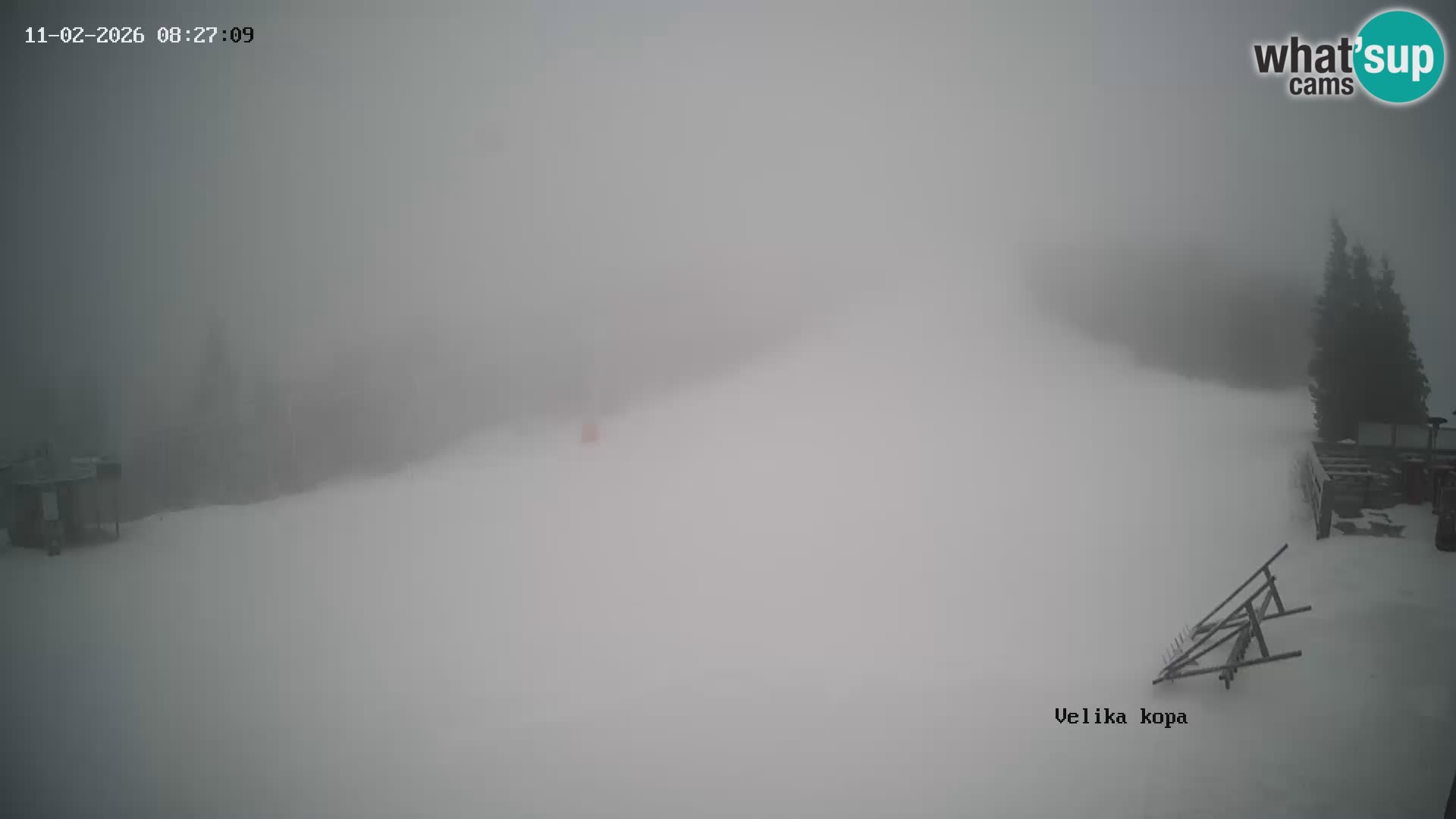 Kope | Velika Kopa