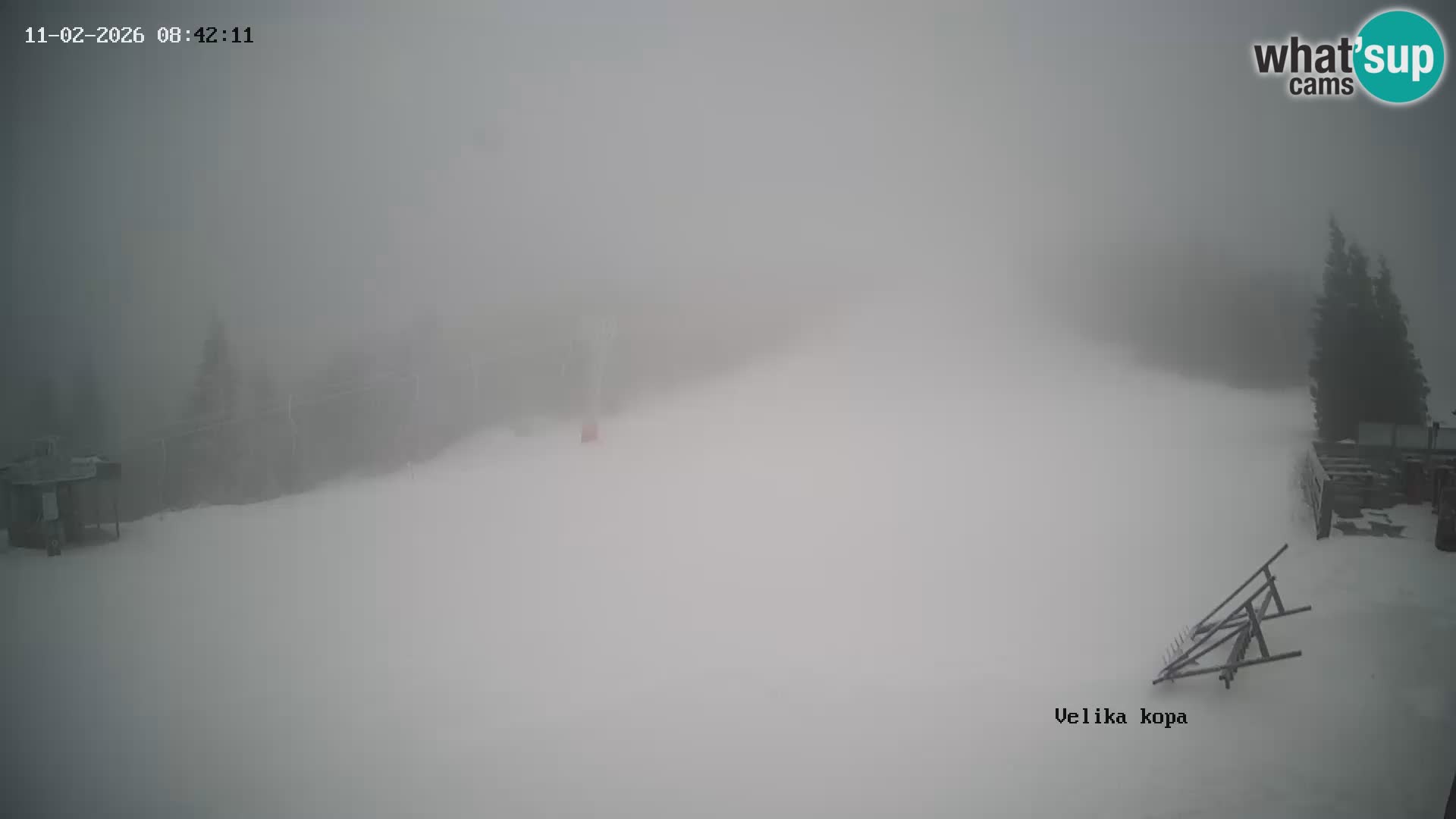 Kope | Velika Kopa