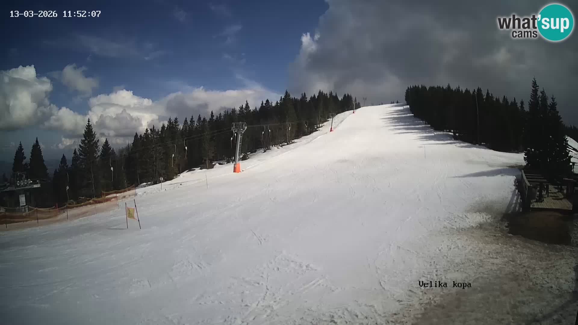 Kope | Velika Kopa