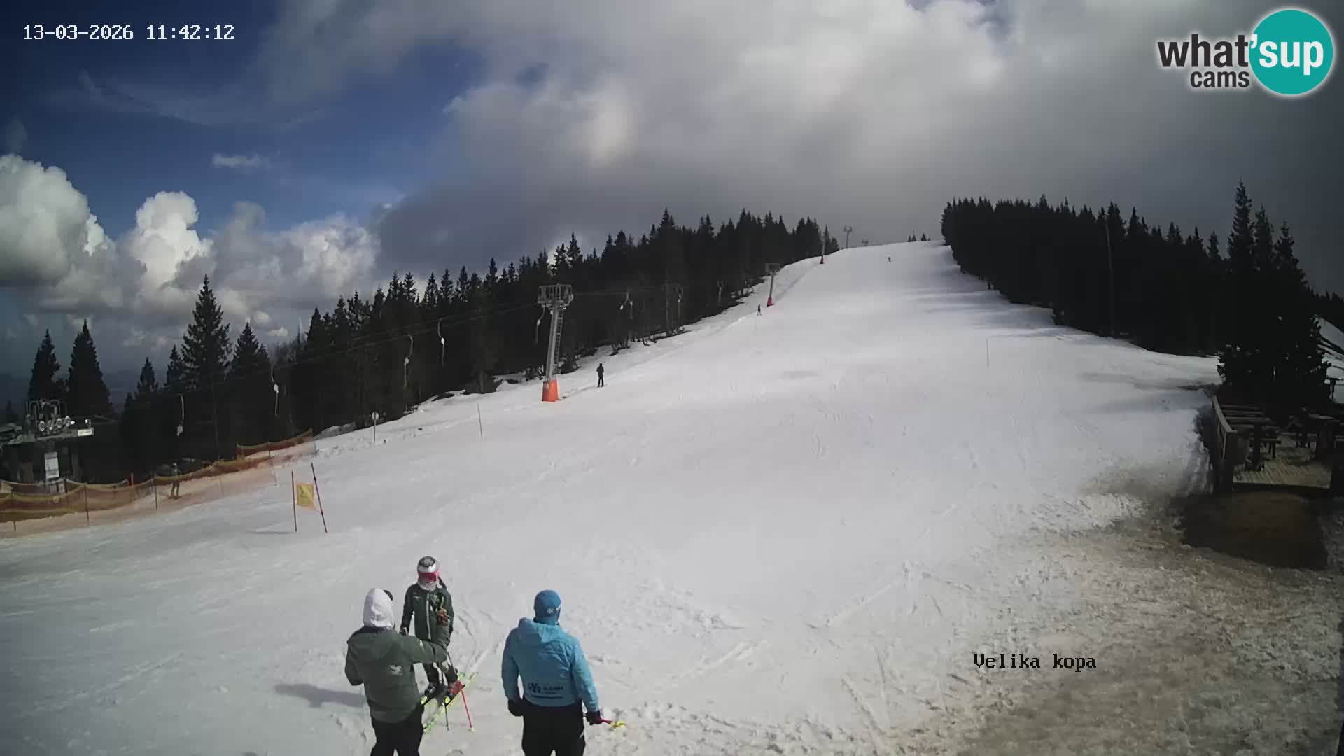 Kope | Velika Kopa