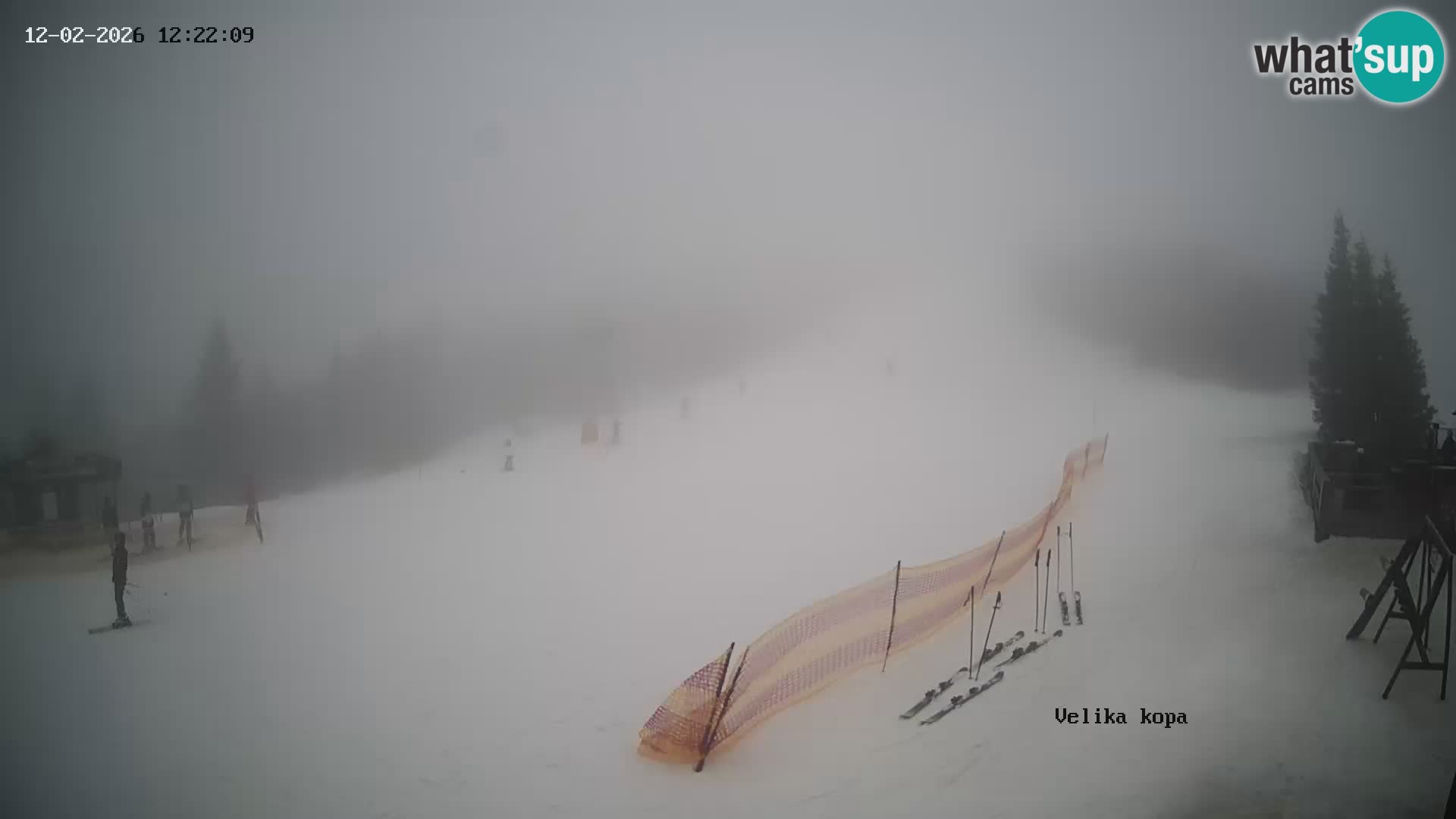 Kope | Velika Kopa