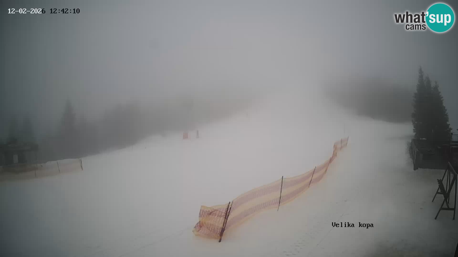 Kope | Velika Kopa