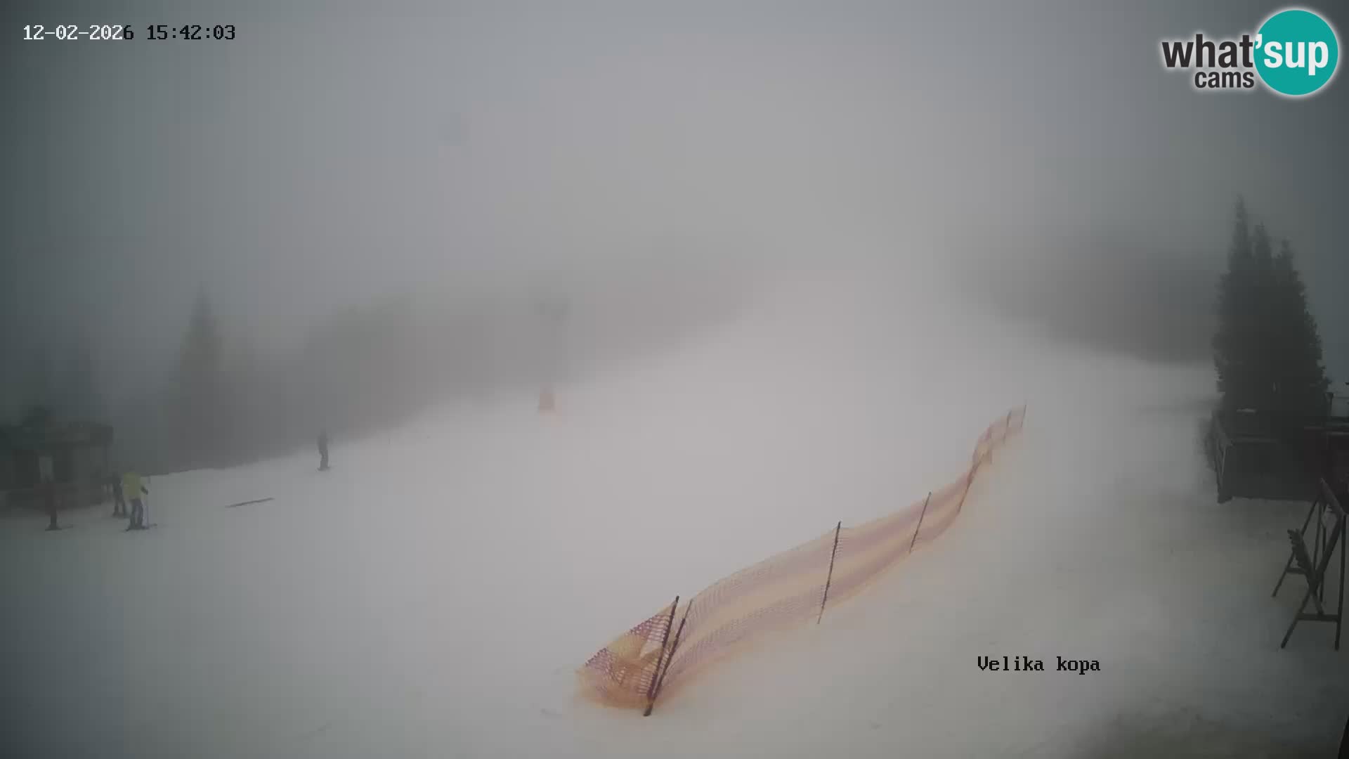 Kope | Velika Kopa