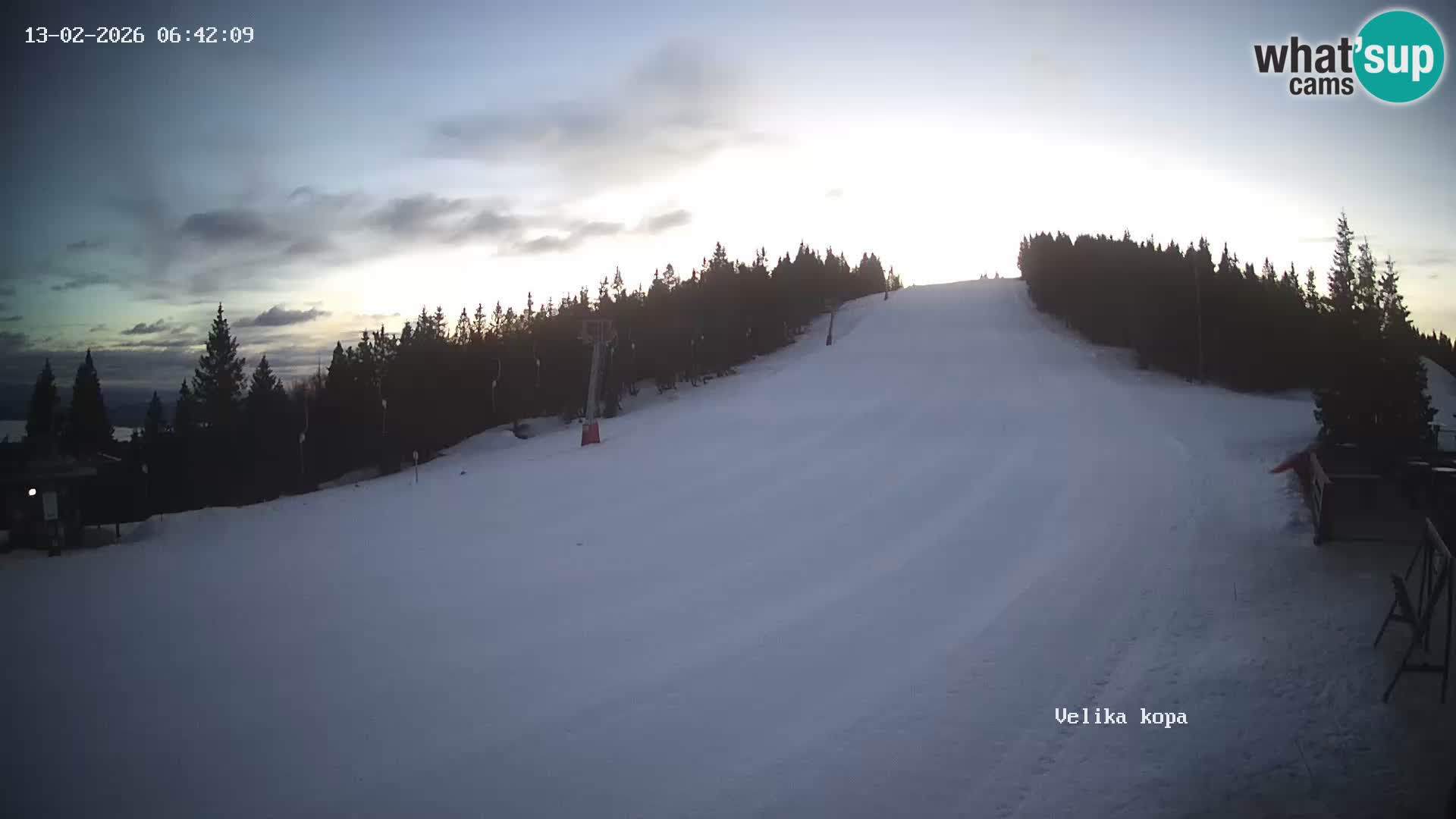 Kope | Velika Kopa