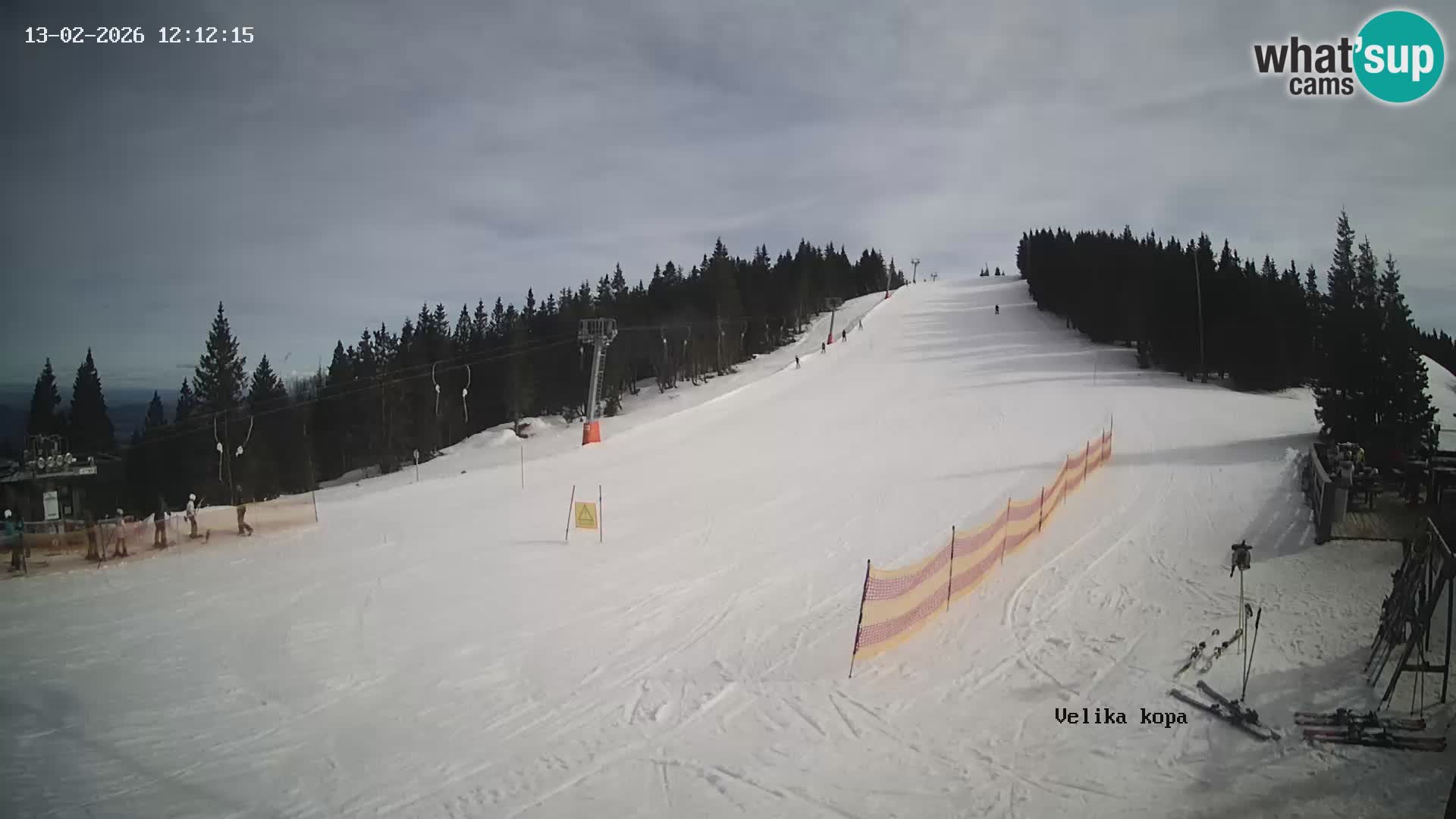 Kope | Velika Kopa