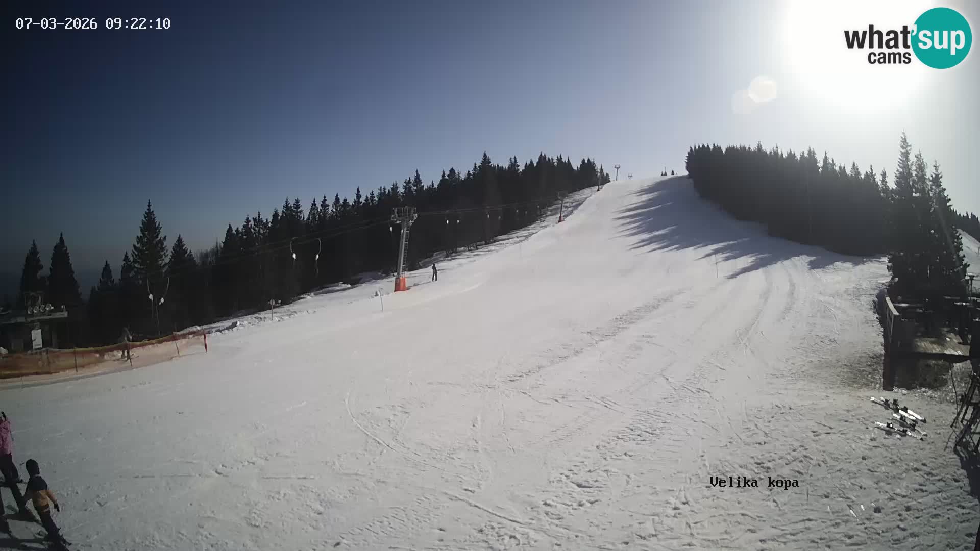 Kope | Velika Kopa