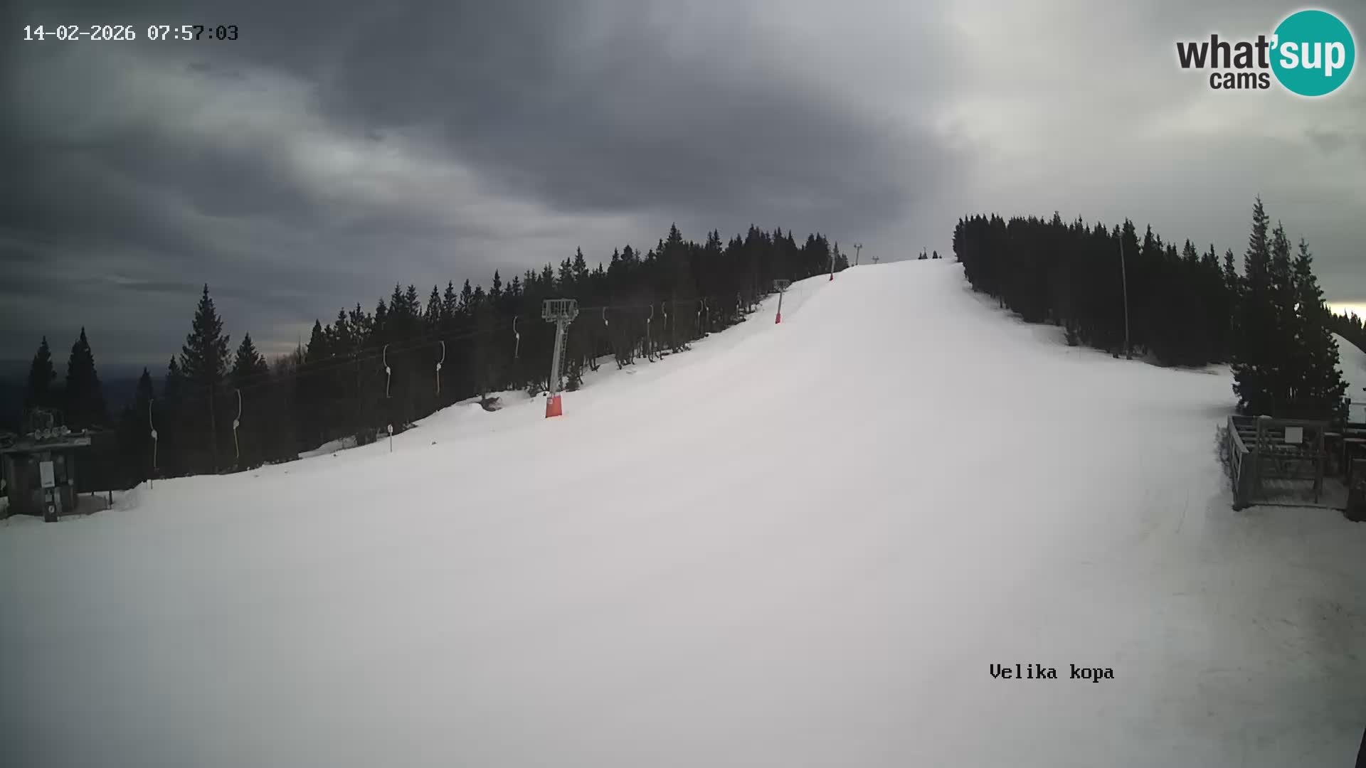Kope | Velika Kopa