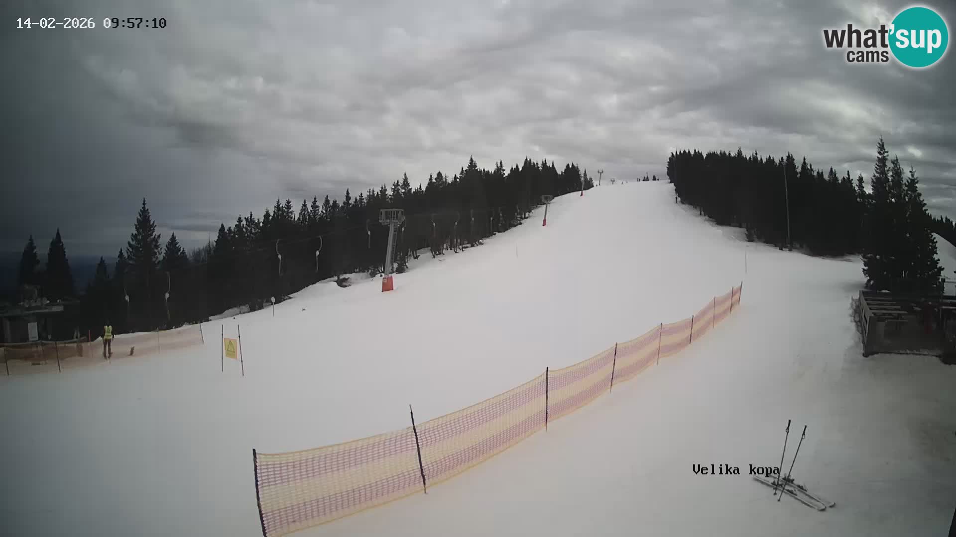 Kope | Velika Kopa