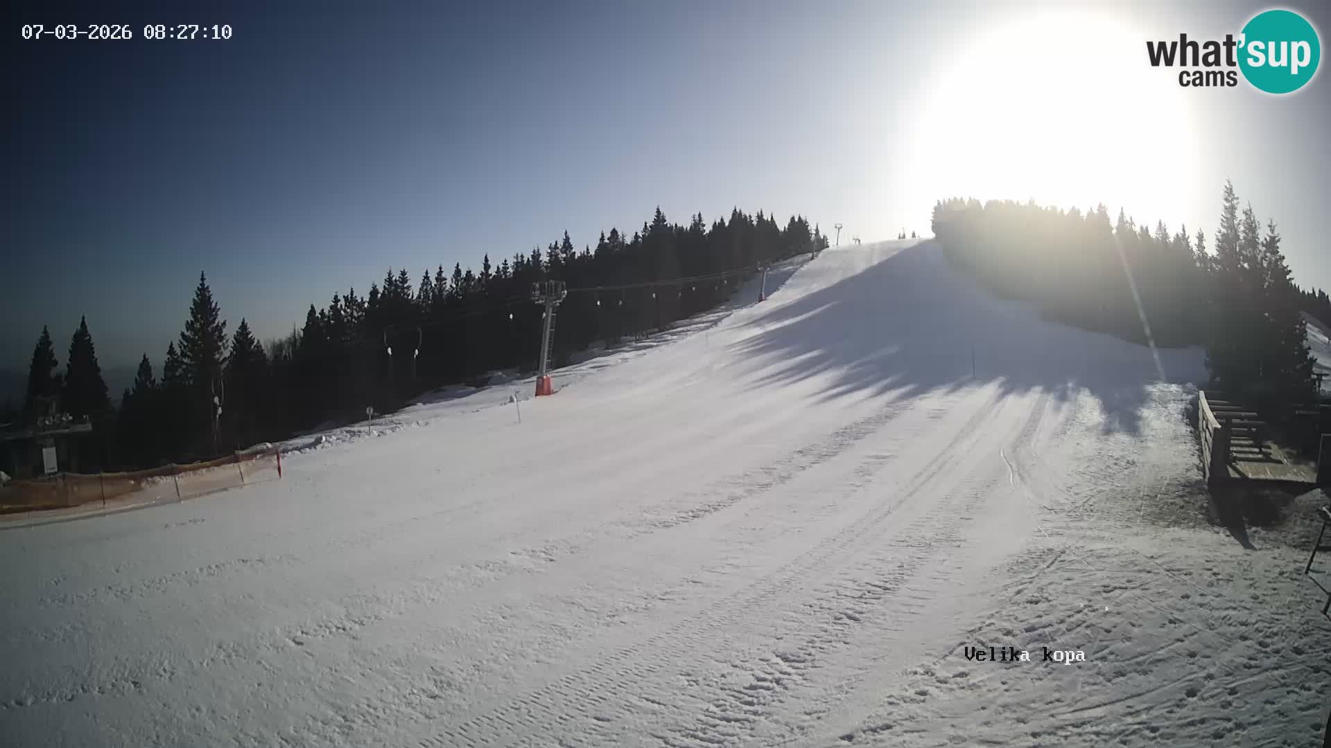 Kope | Velika Kopa