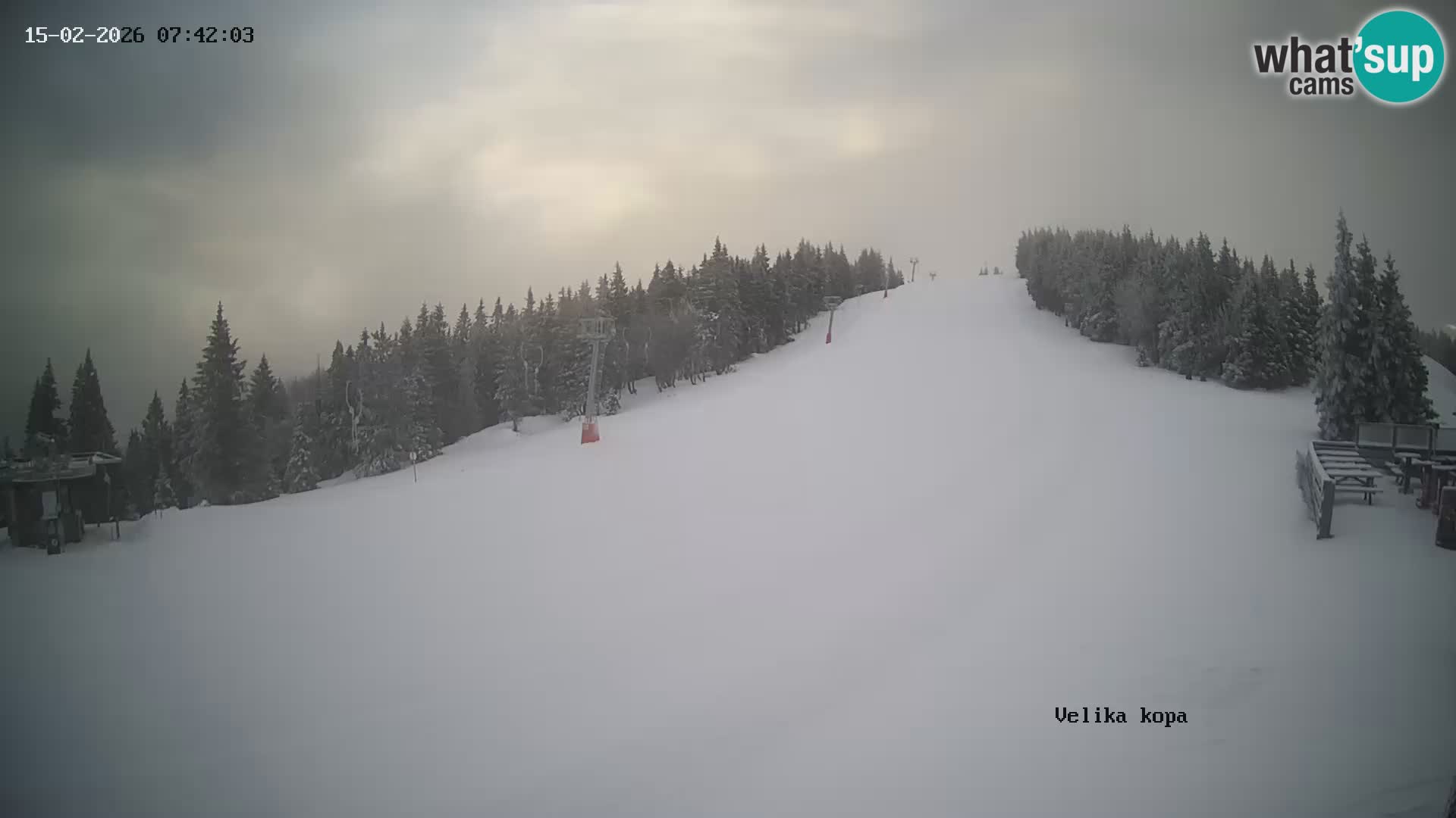 Kope | Velika Kopa