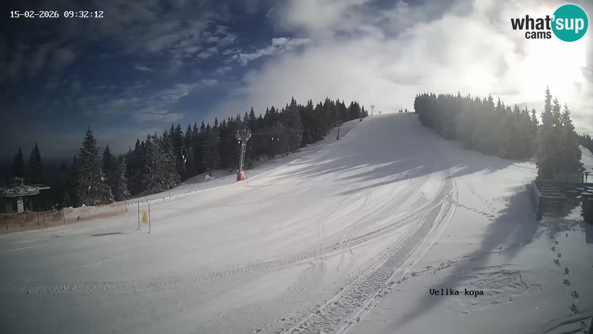 Kope | Velika Kopa