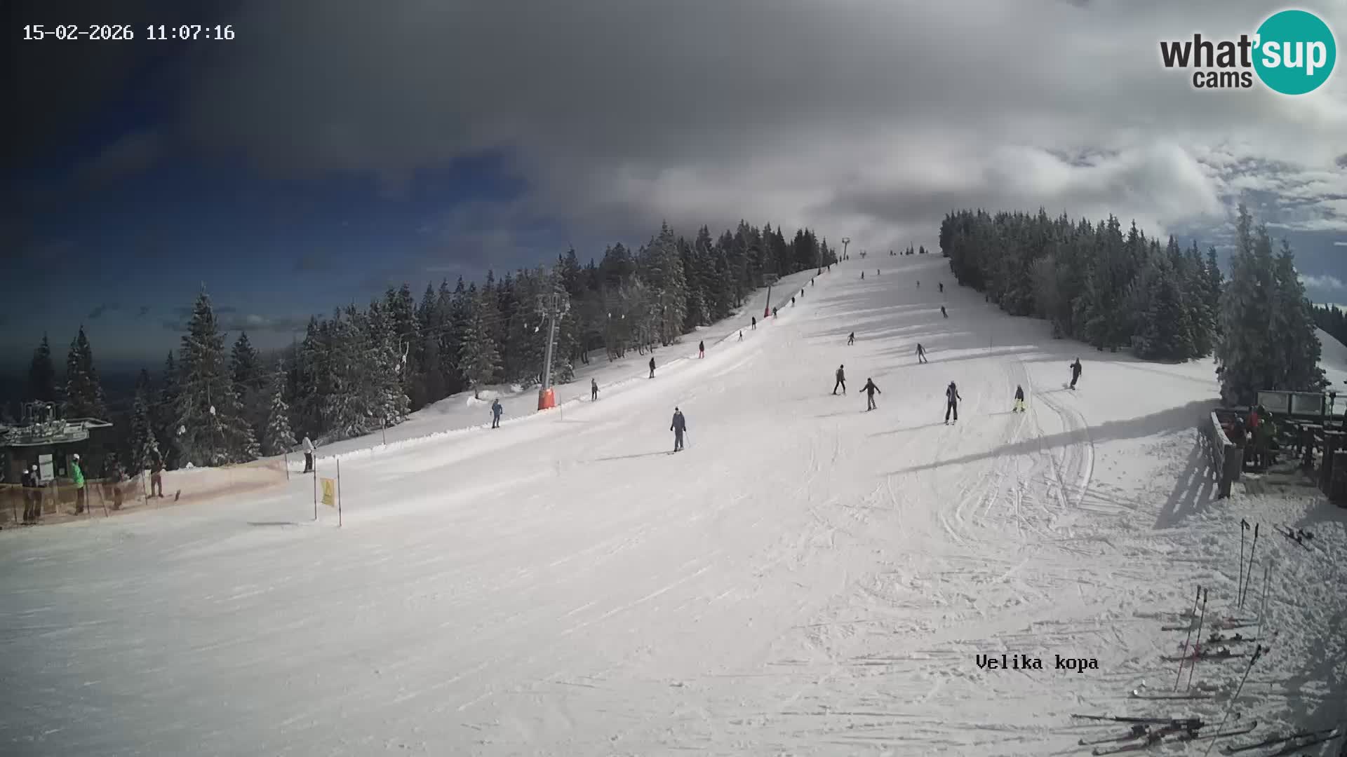 Kope | Velika Kopa