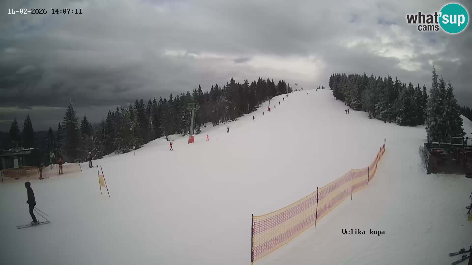 Kope | Velika Kopa