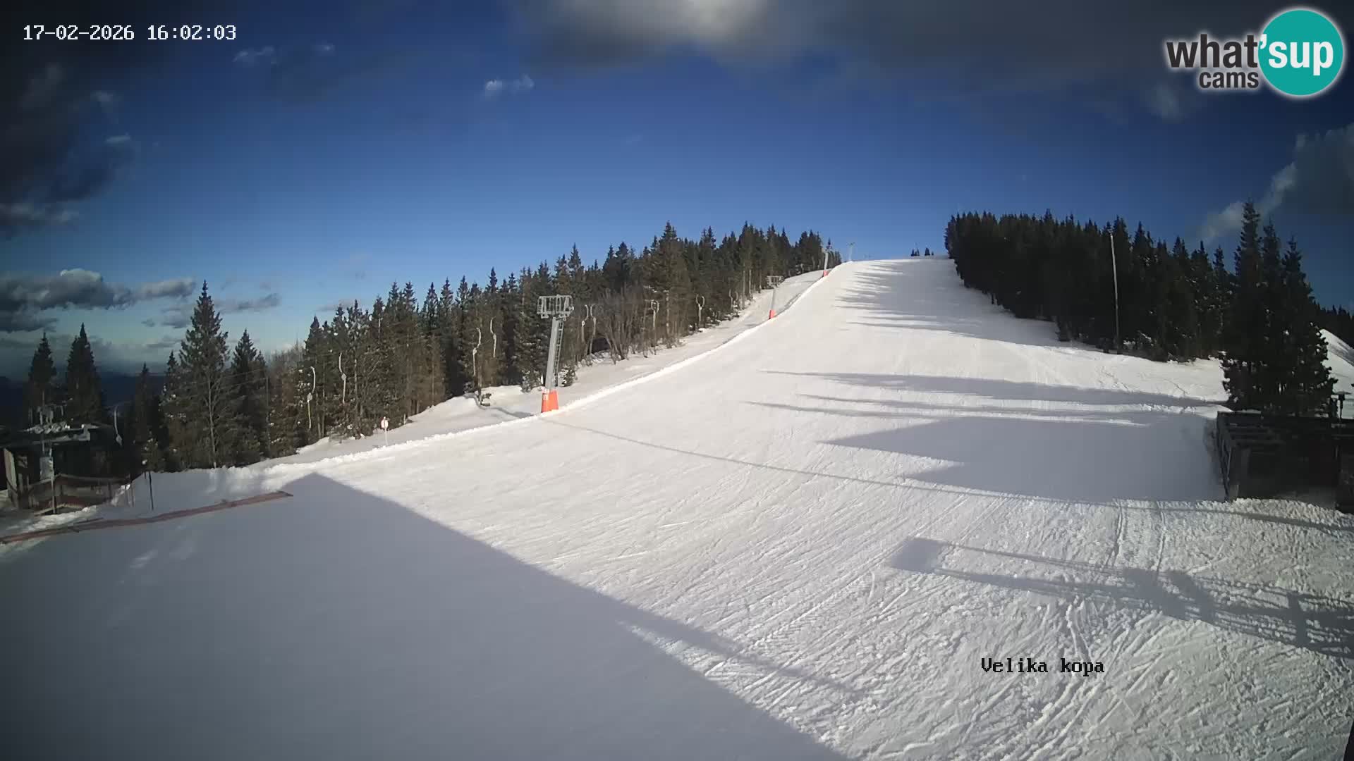 Kope | Velika Kopa