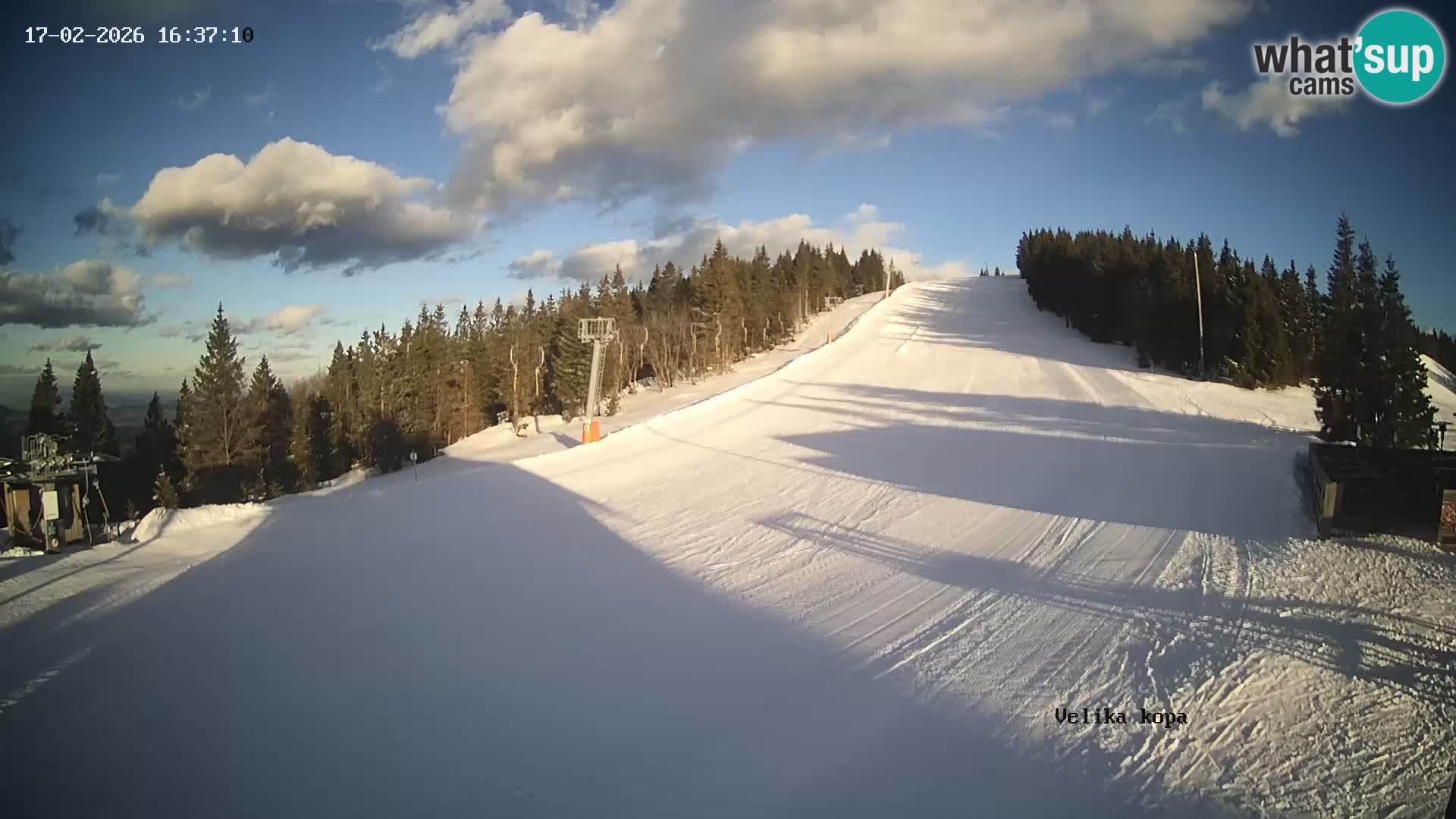 Kope | Velika Kopa