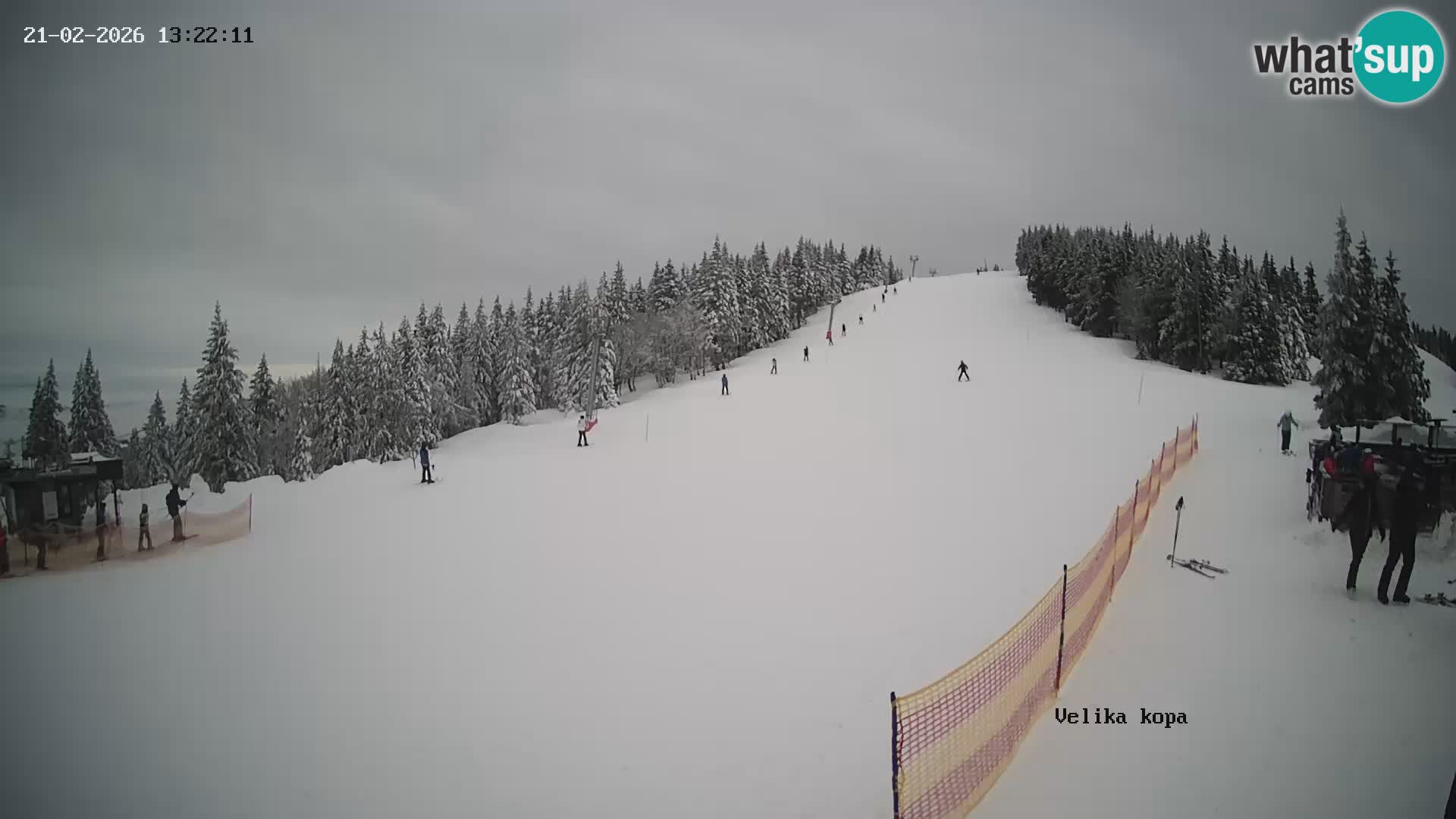 Kope | Velika Kopa