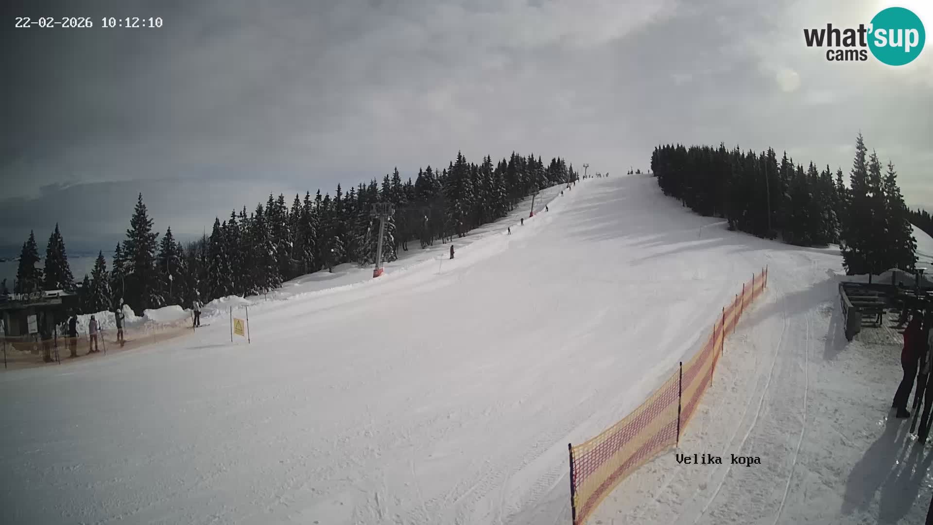 Kope | Velika Kopa