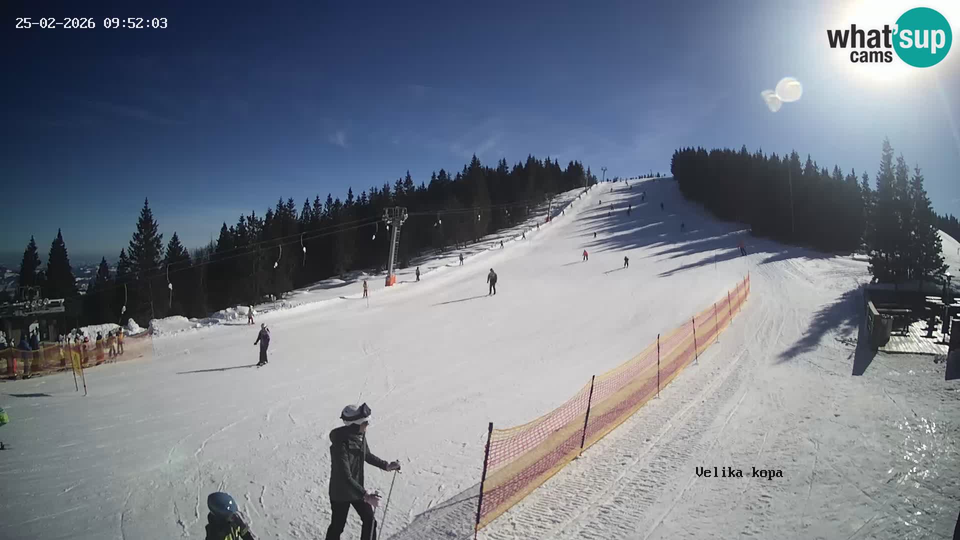 Kope | Velika Kopa