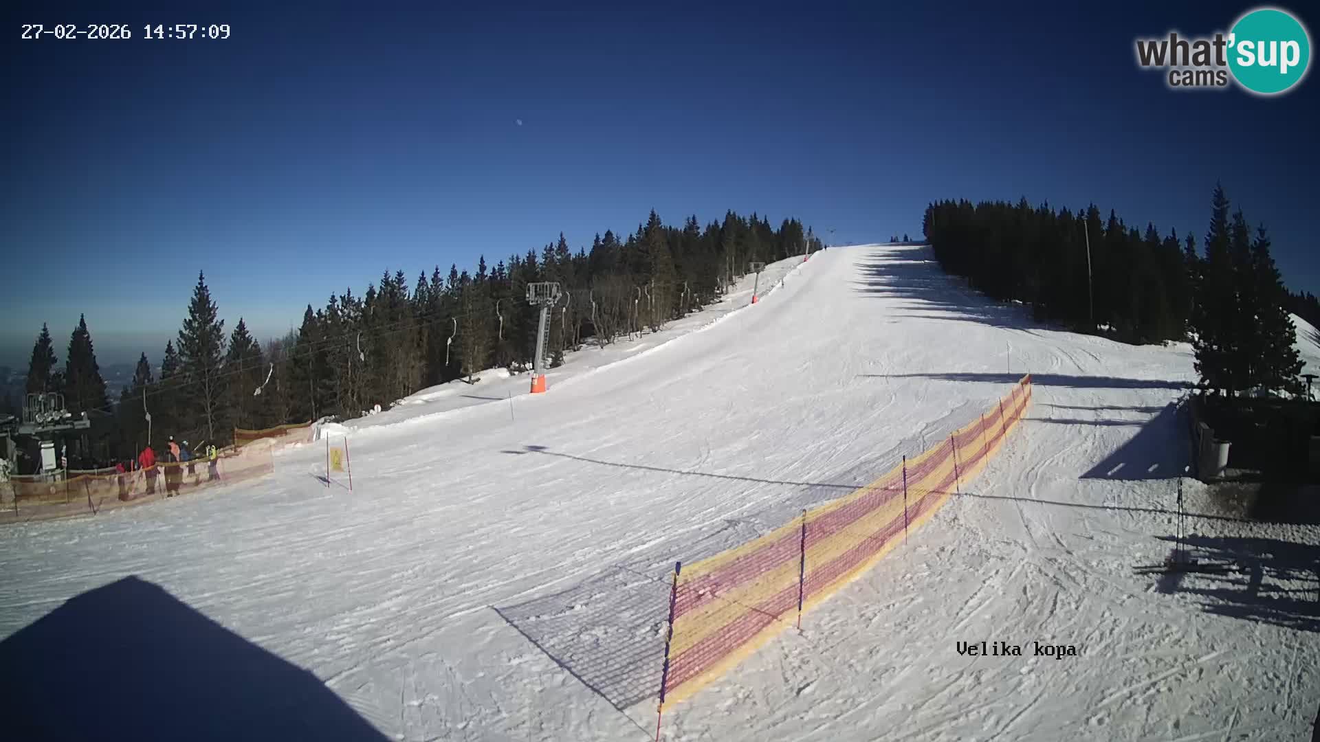 Kope | Velika Kopa