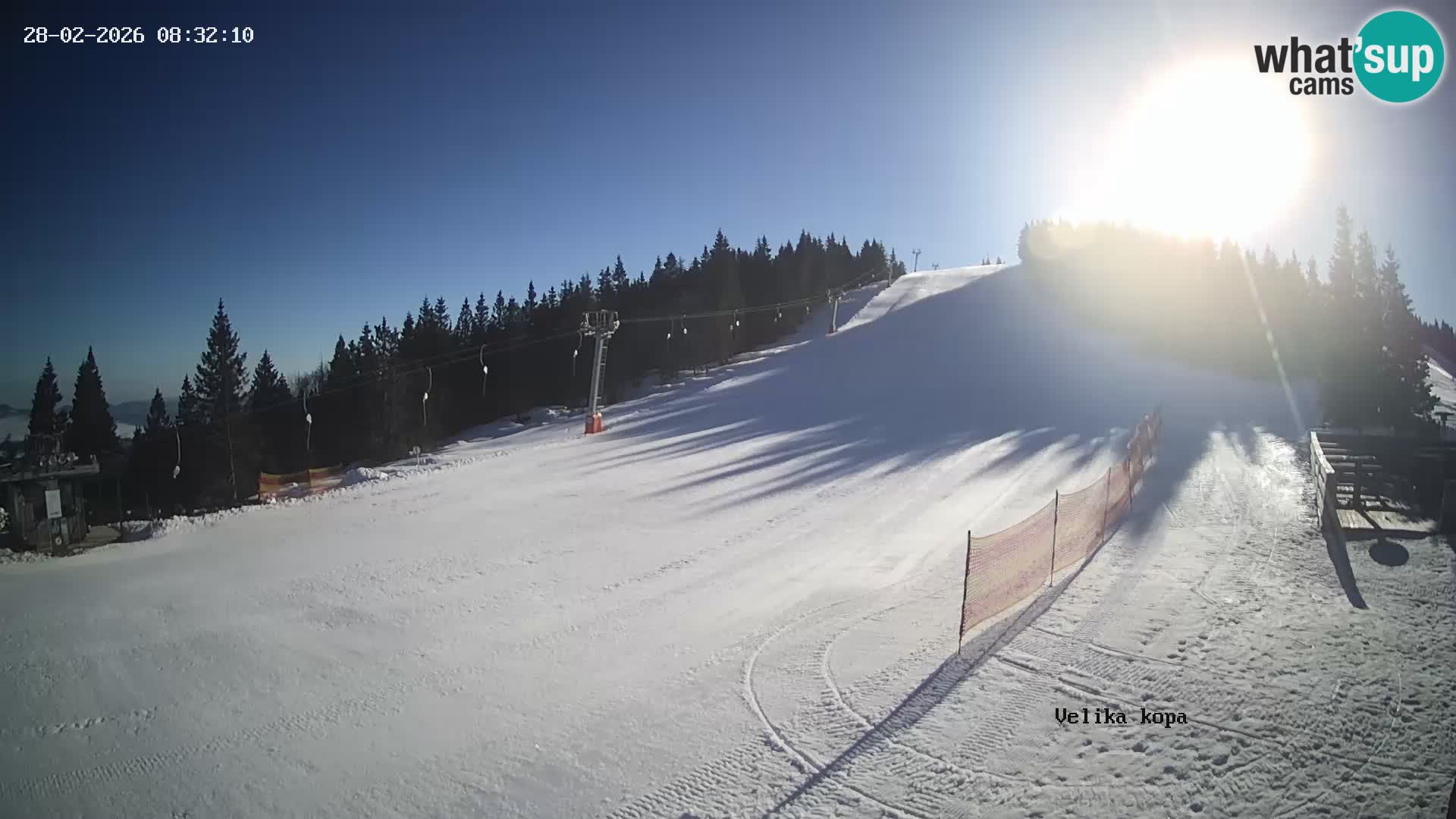 Kope | Velika Kopa