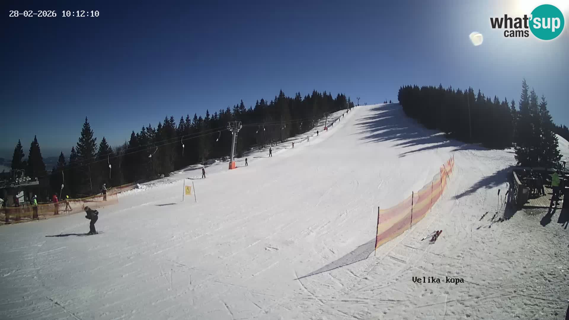 Kope | Velika Kopa