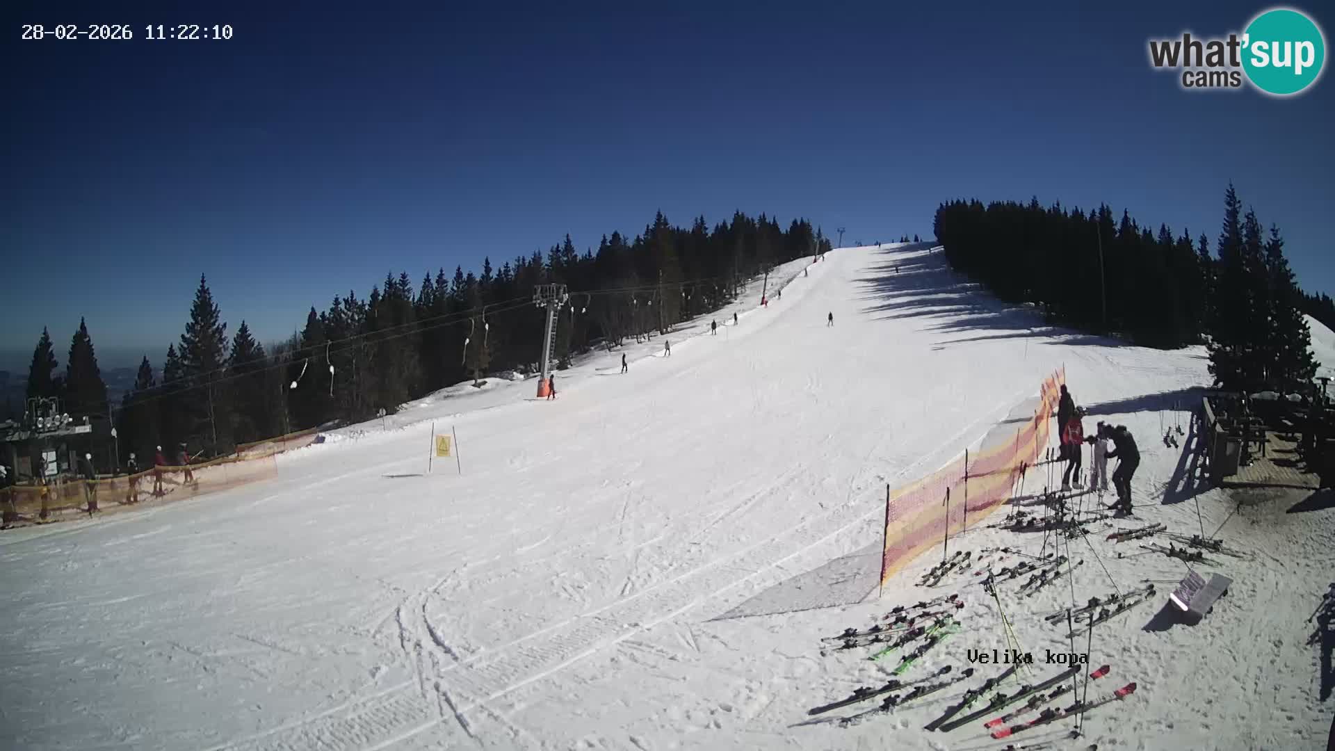 Kope | Velika Kopa