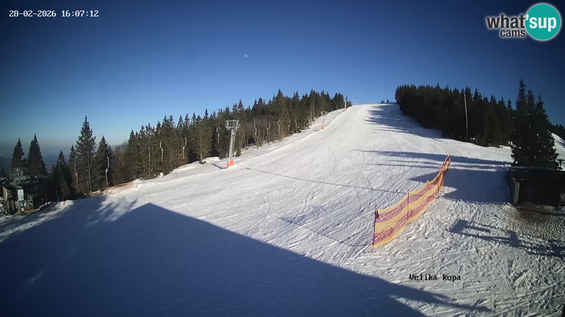 Kope | Velika Kopa