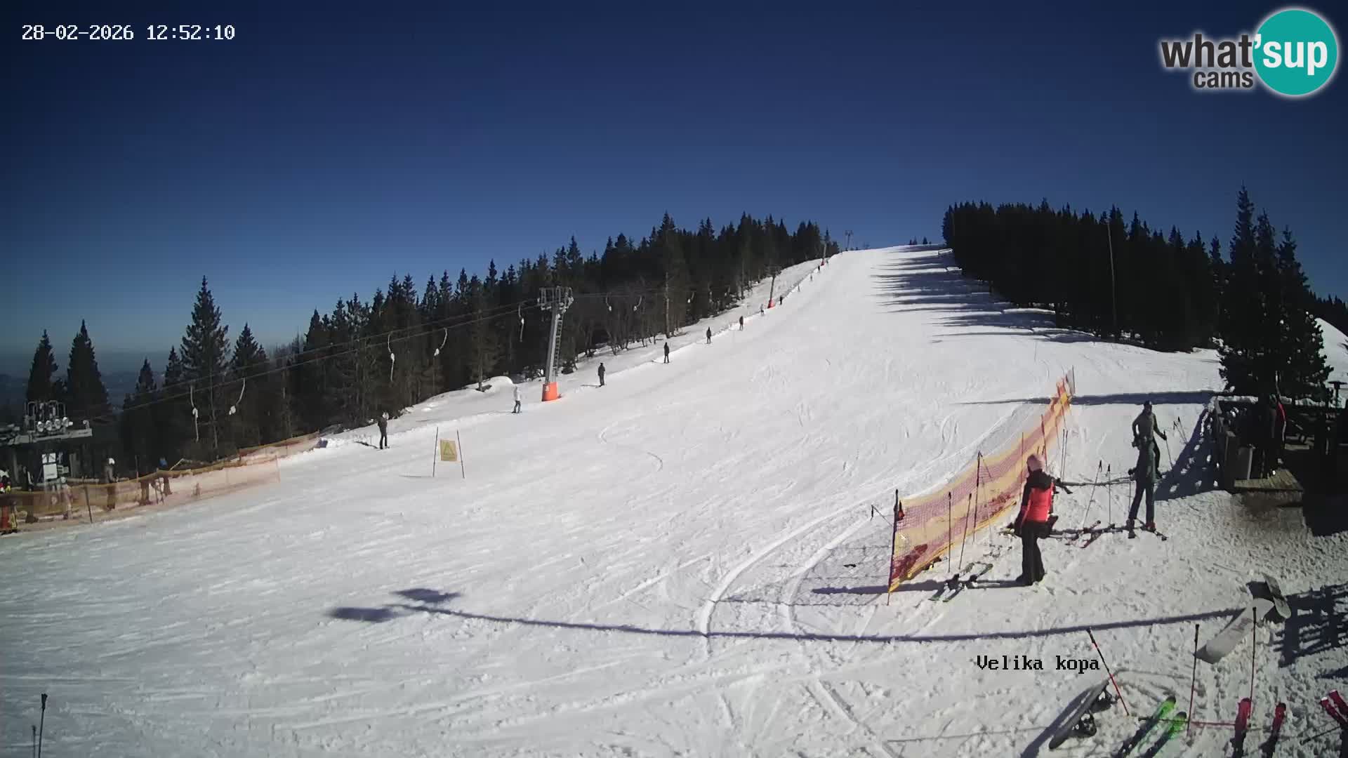 Kope | Velika Kopa
