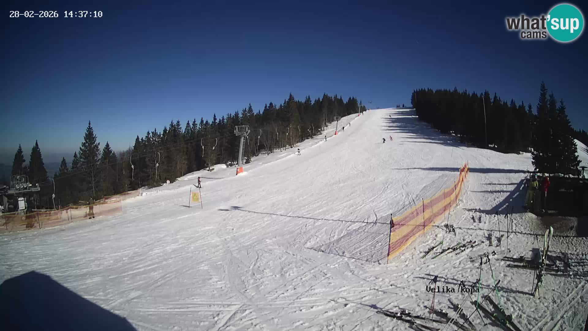 Kope | Velika Kopa