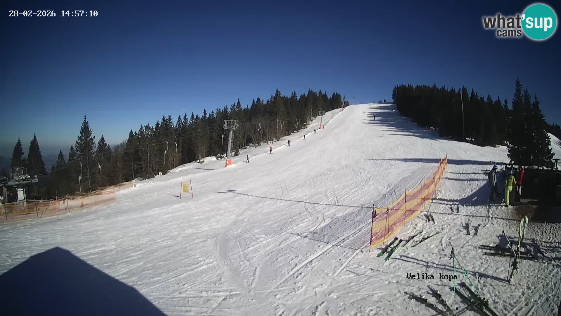Kope | Velika Kopa