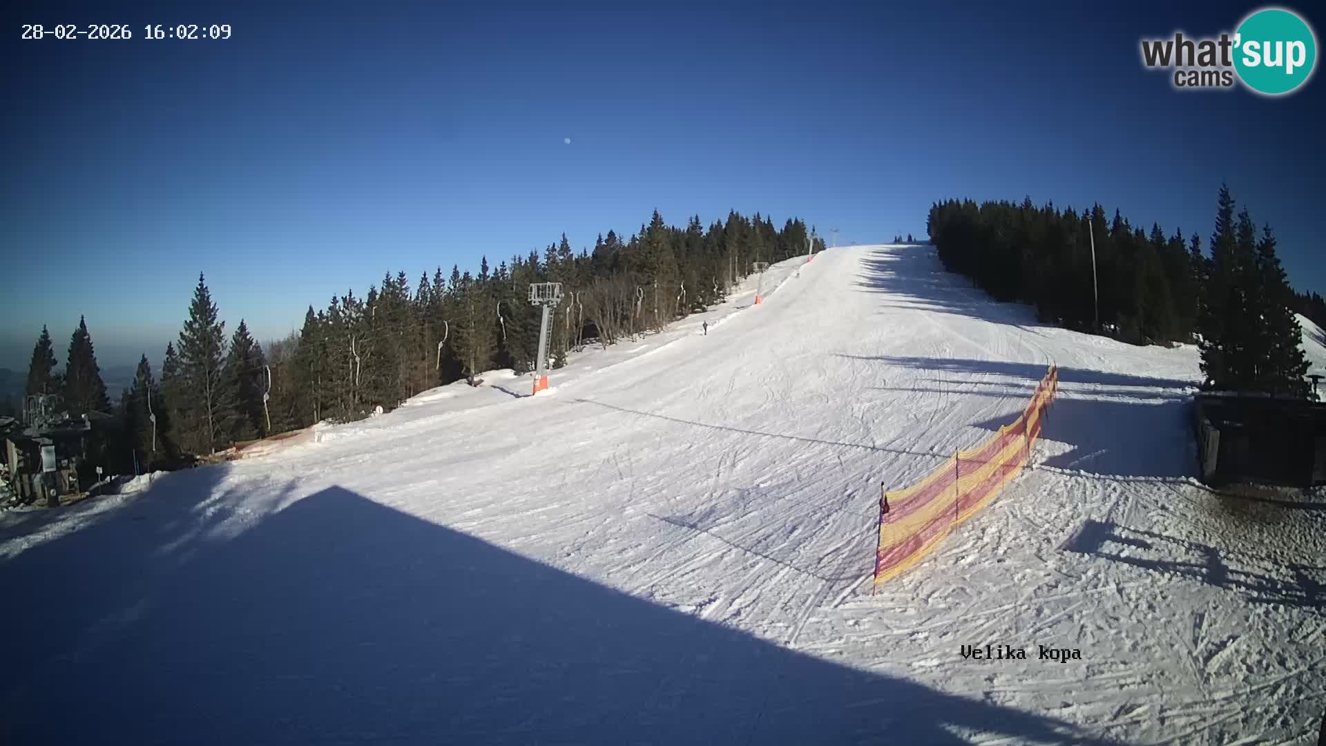 Kope | Velika Kopa