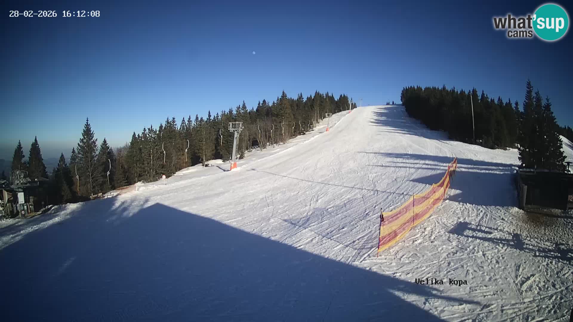 Kope | Velika Kopa