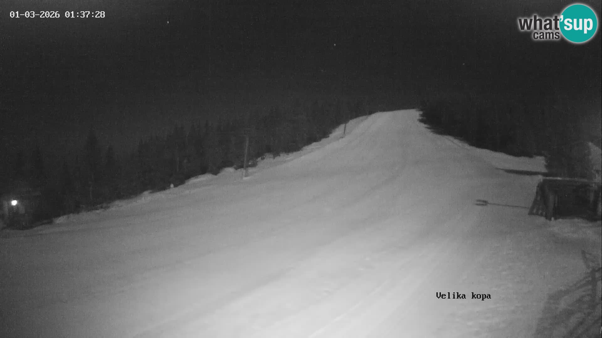Kope | Velika Kopa