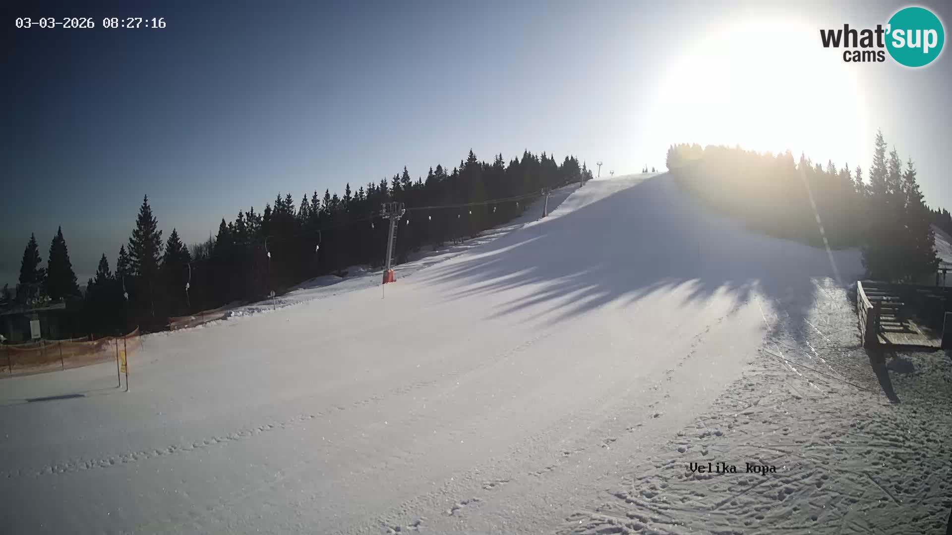 Kope | Velika Kopa